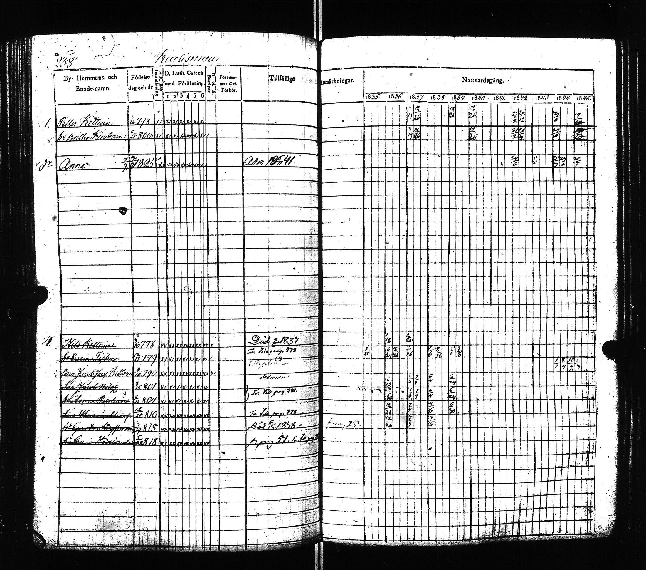 [ ../kirjat/Kirkonkirjat/ilomantsi/rippikirja_1835-1845_uk862/kuvat/240.jpg ]