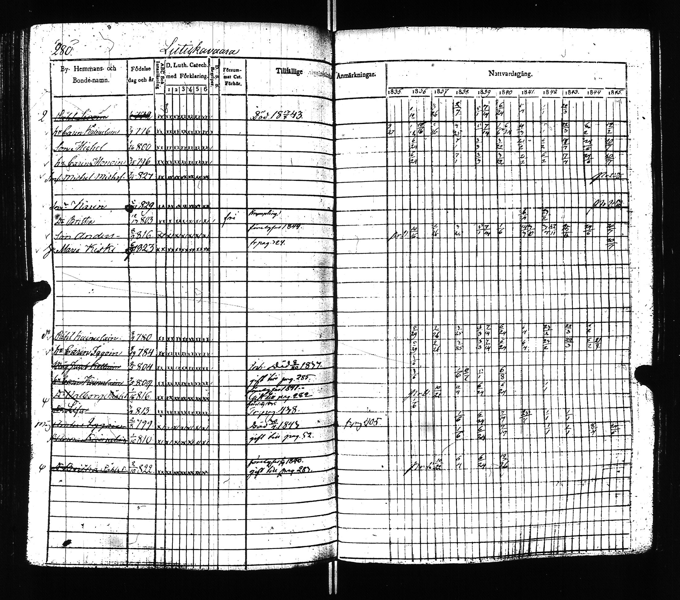 [ ../kirjat/Kirkonkirjat/ilomantsi/rippikirja_1835-1845_uk862/kuvat/282.jpg ]