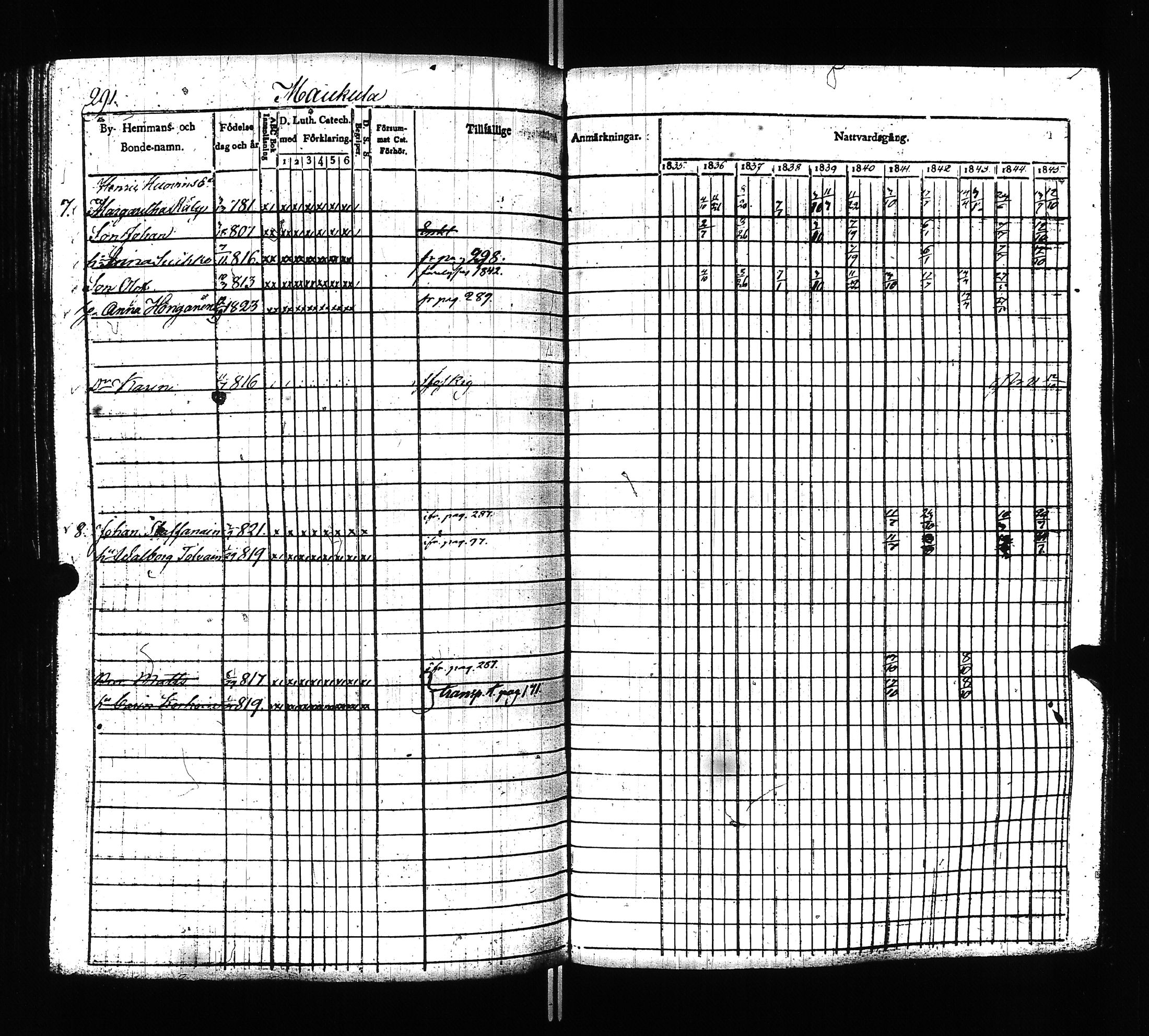 [ ../kirjat/Kirkonkirjat/ilomantsi/rippikirja_1835-1845_uk862/kuvat/293.jpg ]