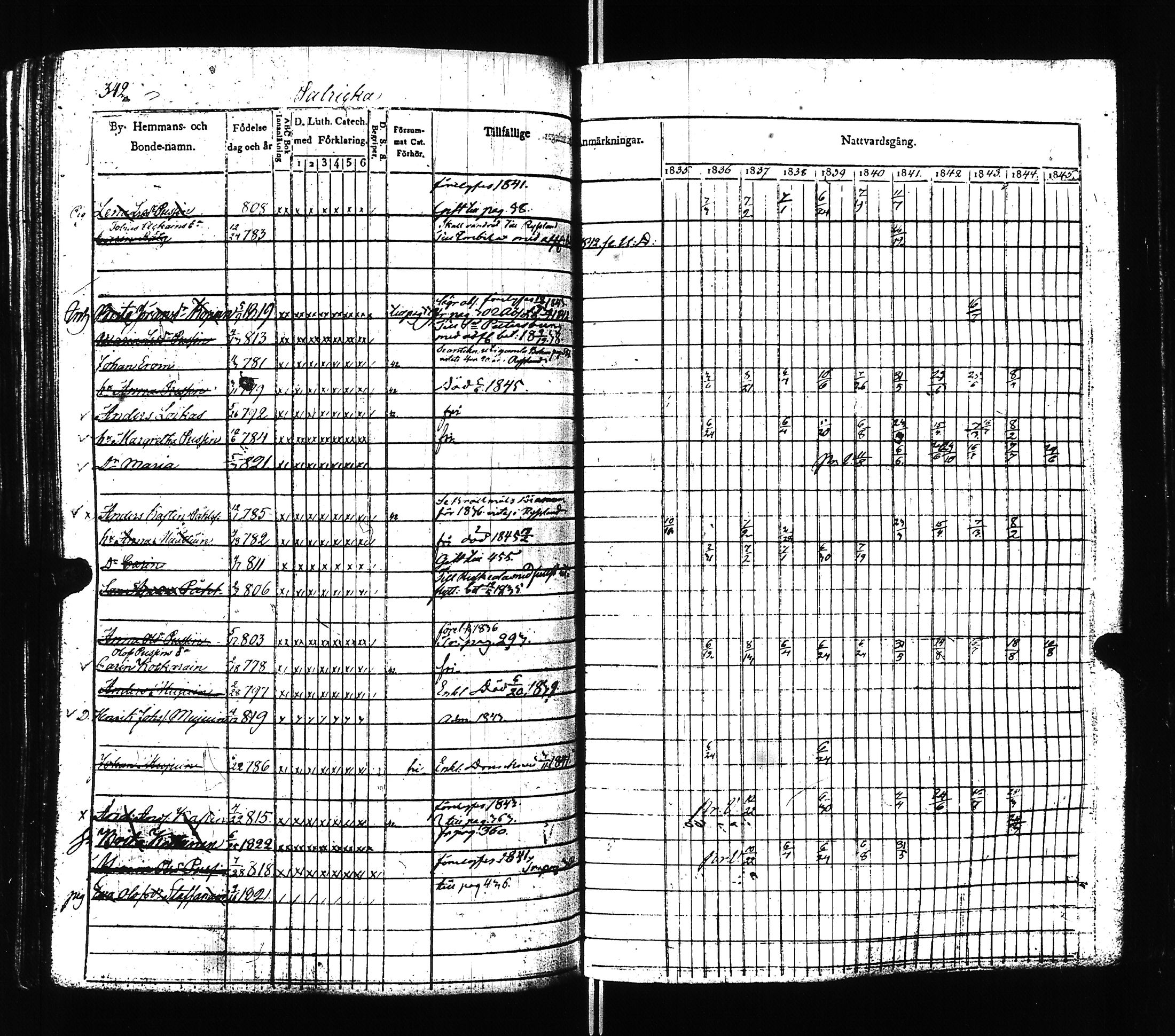[ ../kirjat/Kirkonkirjat/ilomantsi/rippikirja_1835-1845_uk862/kuvat/344.jpg ]