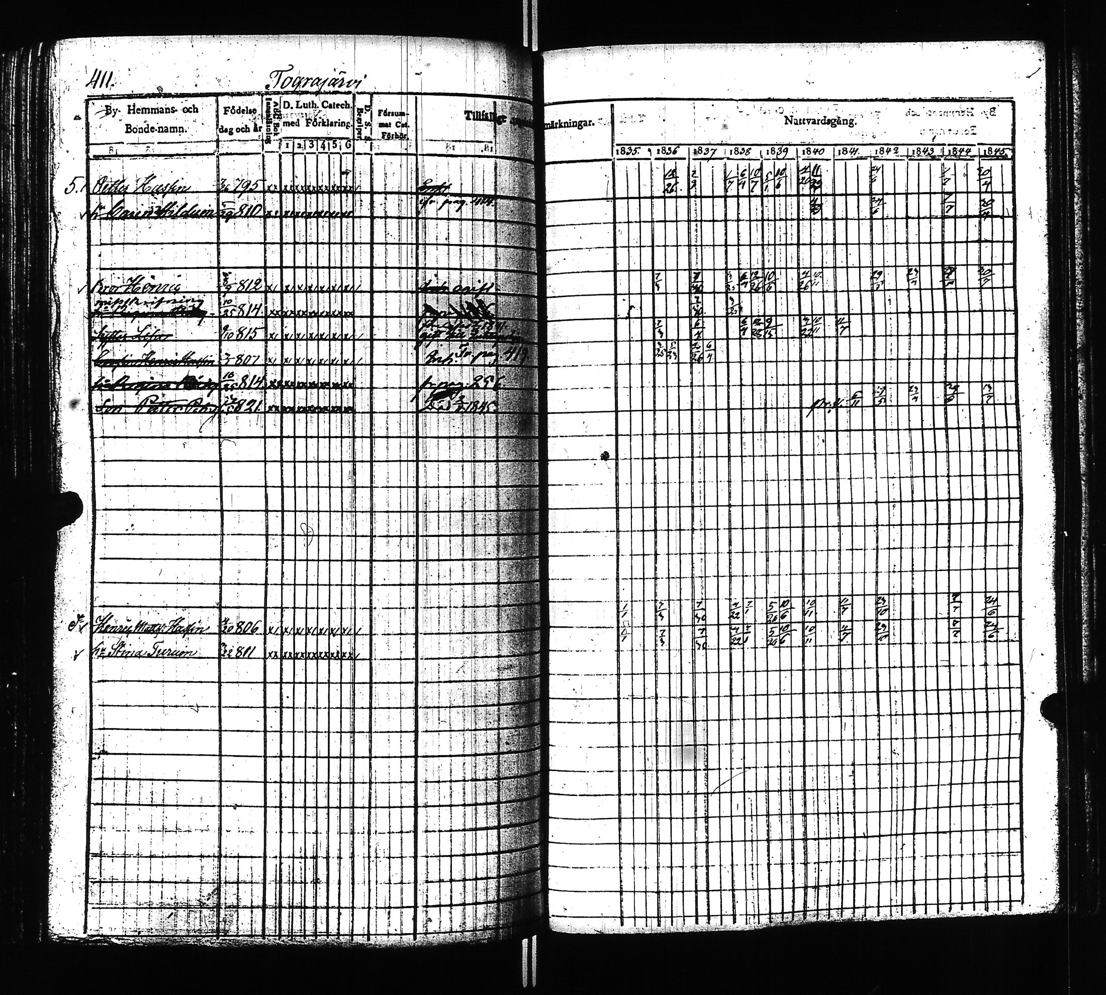 [ ../kirjat/Kirkonkirjat/ilomantsi/rippikirja_1835-1845_uk862/kuvat/413.jpg ]