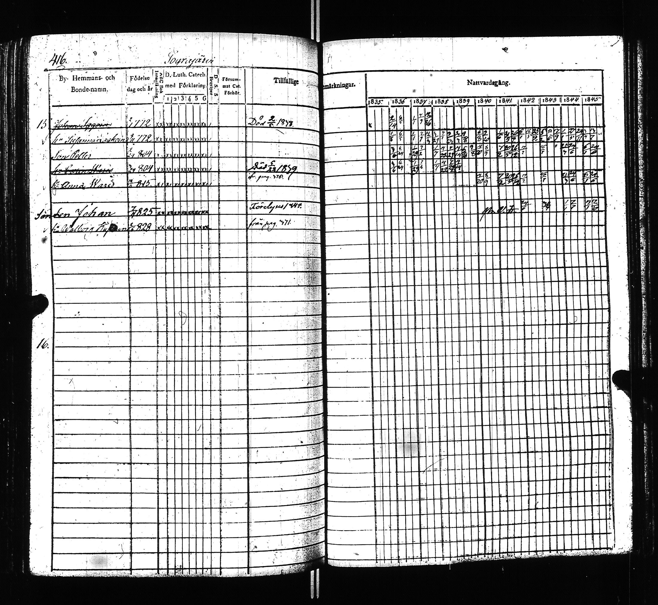 [ ../kirjat/Kirkonkirjat/ilomantsi/rippikirja_1835-1845_uk862/kuvat/418.jpg ]
