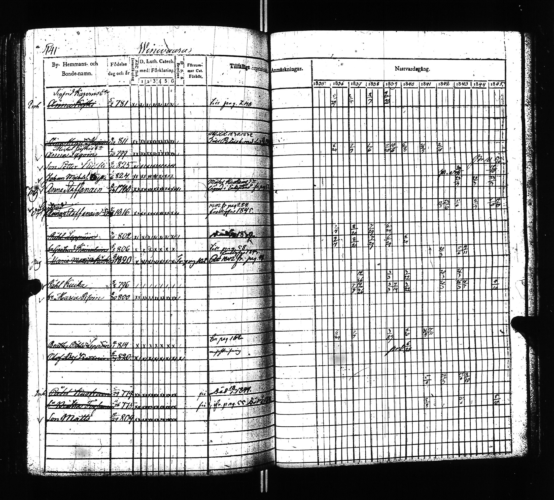 [ ../kirjat/Kirkonkirjat/ilomantsi/rippikirja_1835-1845_uk862/kuvat/443.jpg ]