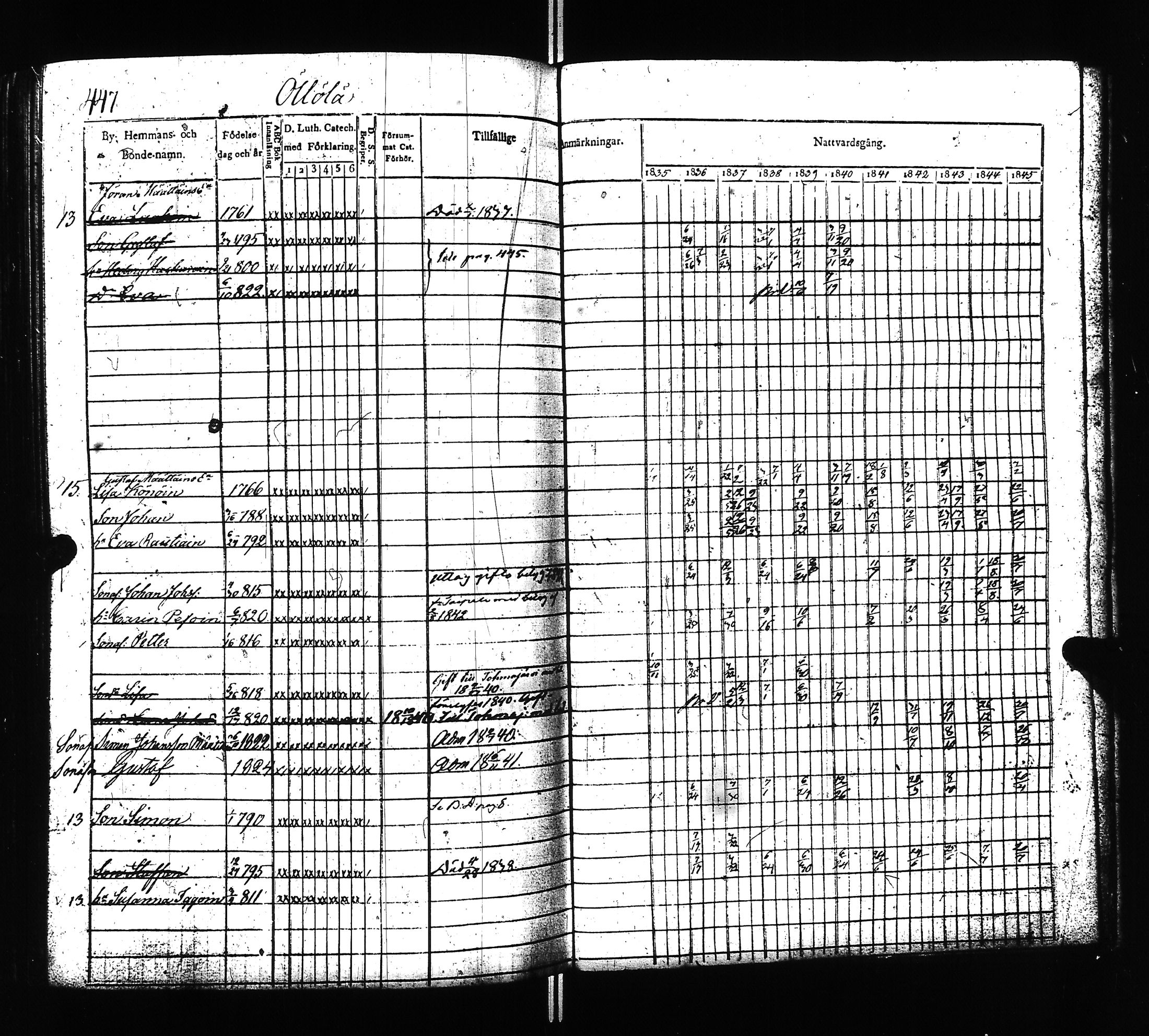 [ ../kirjat/Kirkonkirjat/ilomantsi/rippikirja_1835-1845_uk862/kuvat/449.jpg ]