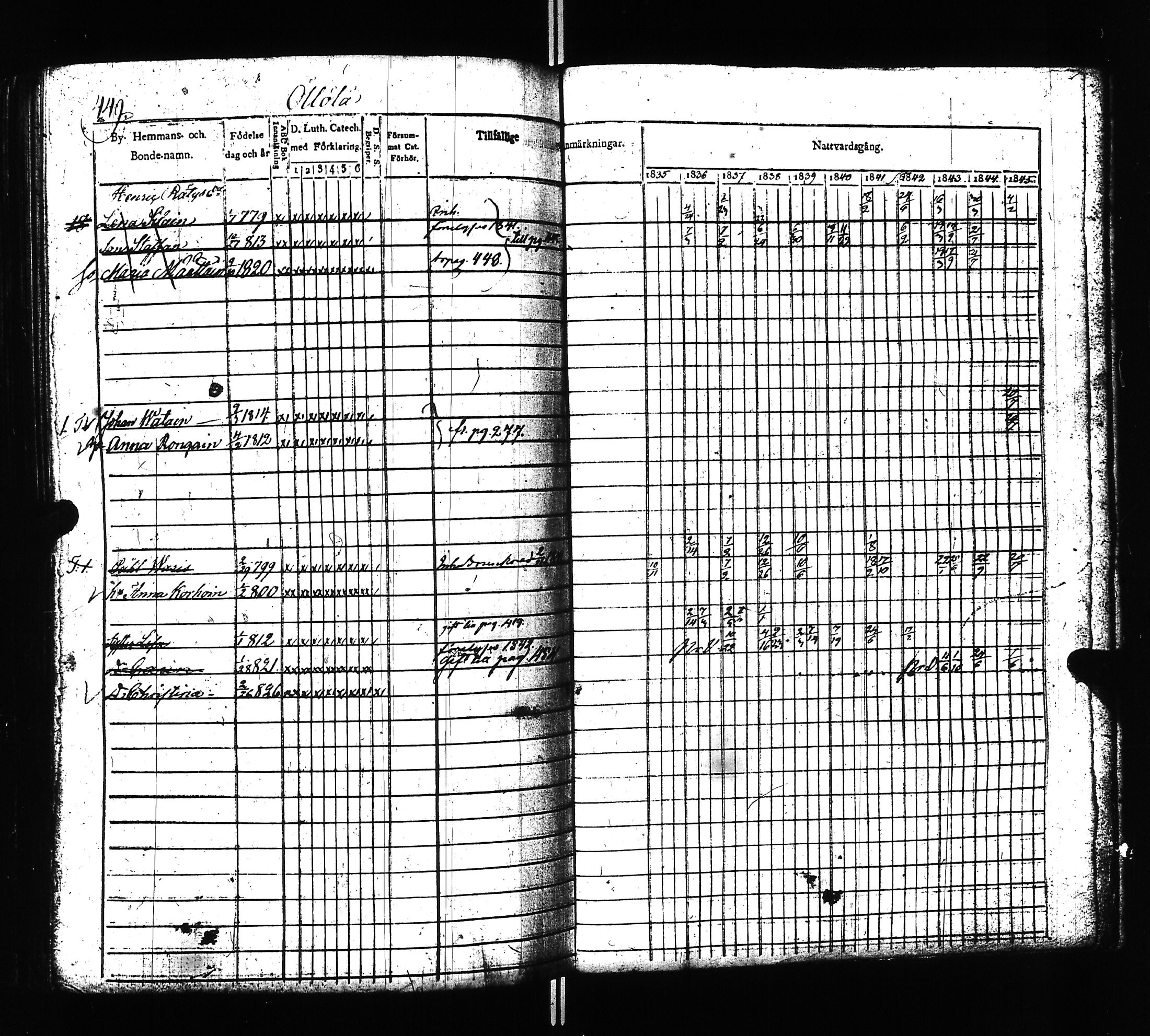 [ ../kirjat/Kirkonkirjat/ilomantsi/rippikirja_1835-1845_uk862/kuvat/451.jpg ]