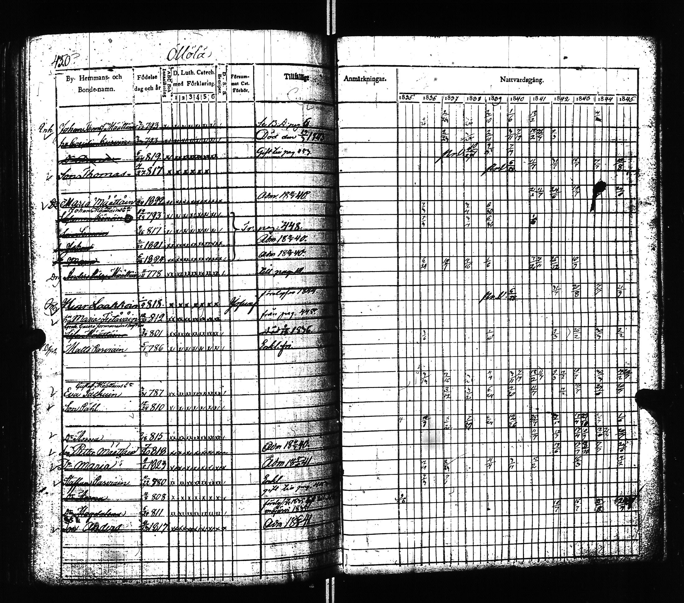 [ ../kirjat/Kirkonkirjat/ilomantsi/rippikirja_1835-1845_uk862/kuvat/452.jpg ]
