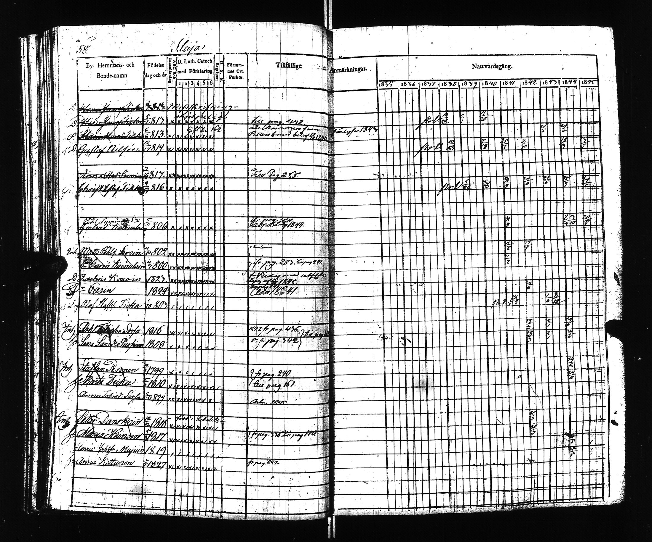 [ ../kirjat/Kirkonkirjat/ilomantsi/rippikirja_1835-1845_uk862/kuvat/61.jpg ]