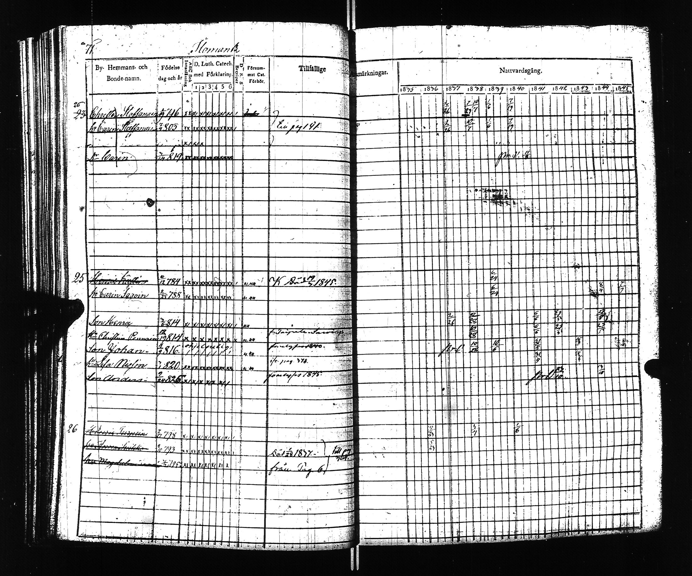 [ ../kirjat/Kirkonkirjat/ilomantsi/rippikirja_1835-1845_uk862/kuvat/74.jpg ]
