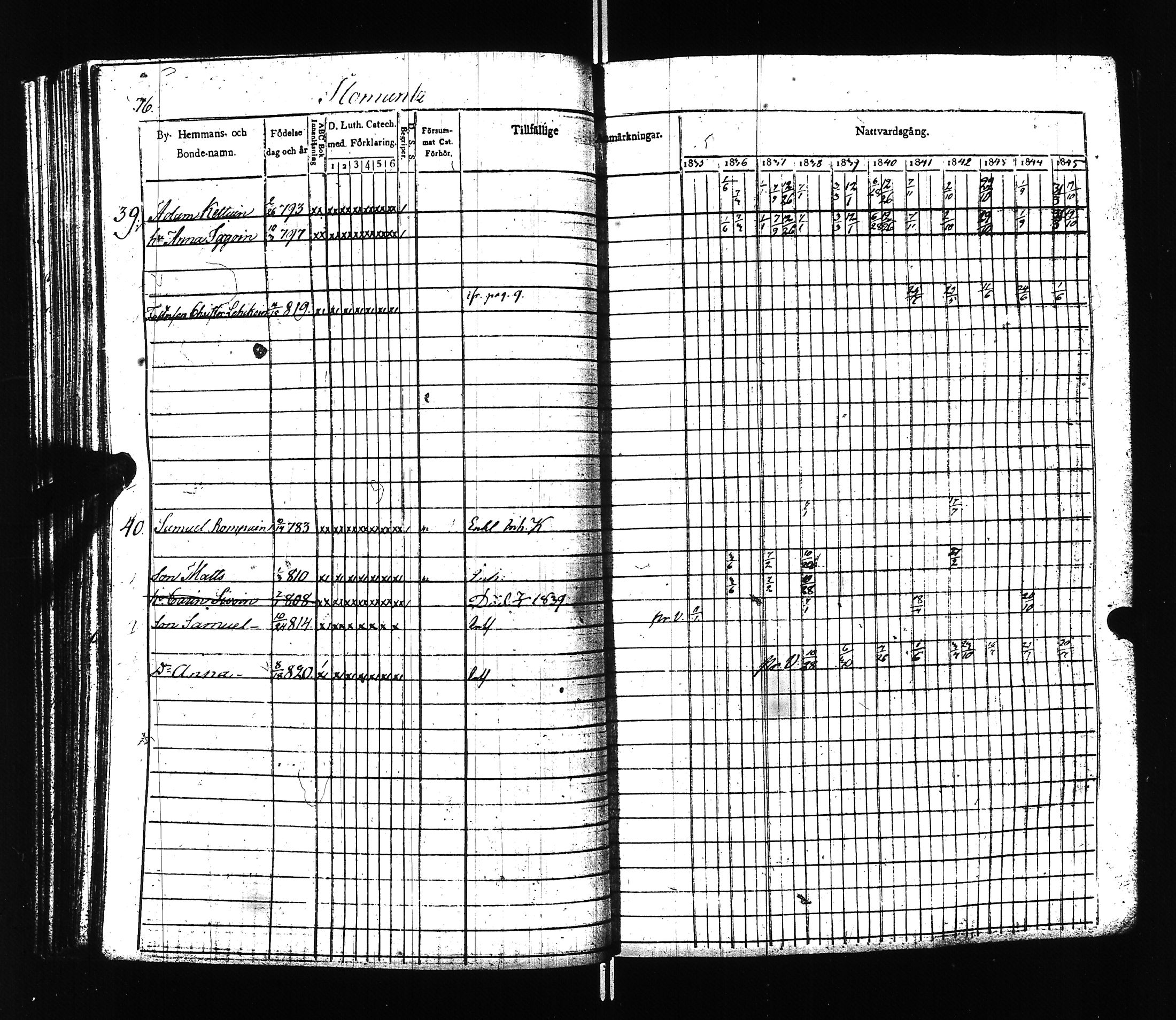 [ ../kirjat/Kirkonkirjat/ilomantsi/rippikirja_1835-1845_uk862/kuvat/79.jpg ]