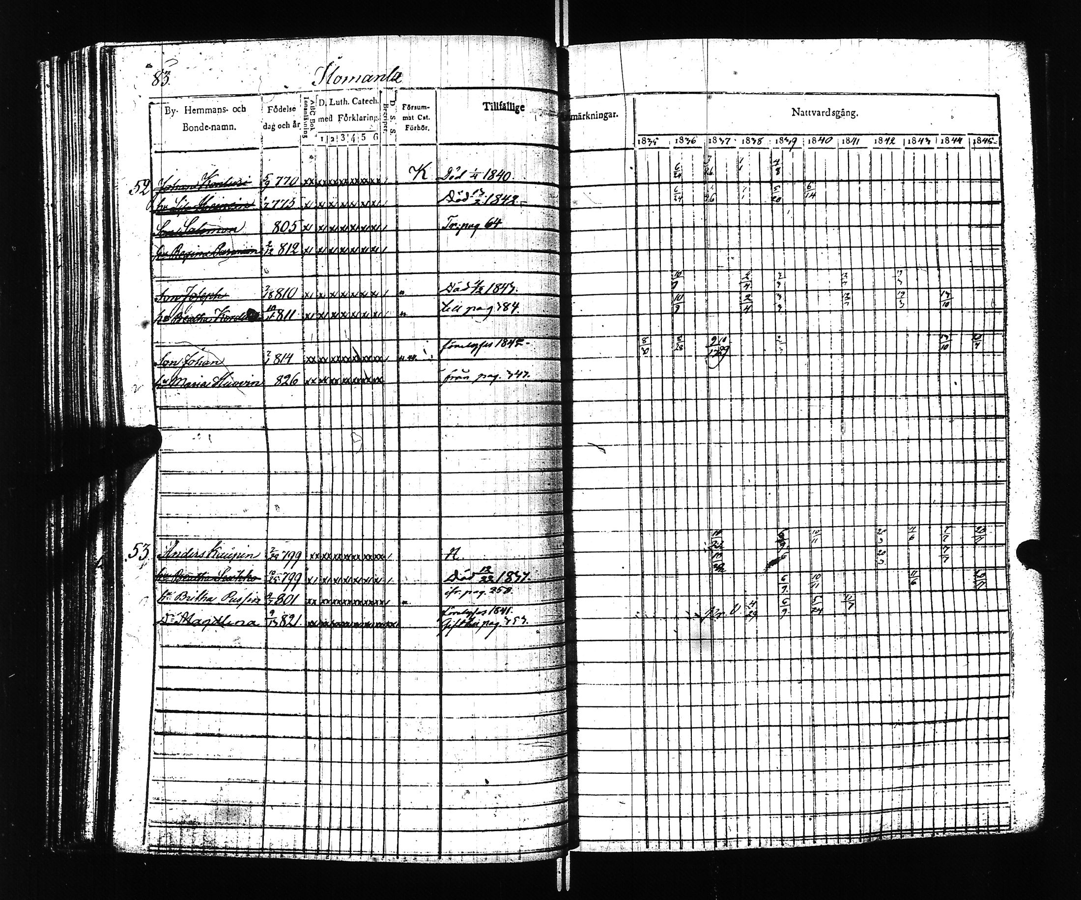 [ ../kirjat/Kirkonkirjat/ilomantsi/rippikirja_1835-1845_uk862/kuvat/86.jpg ]