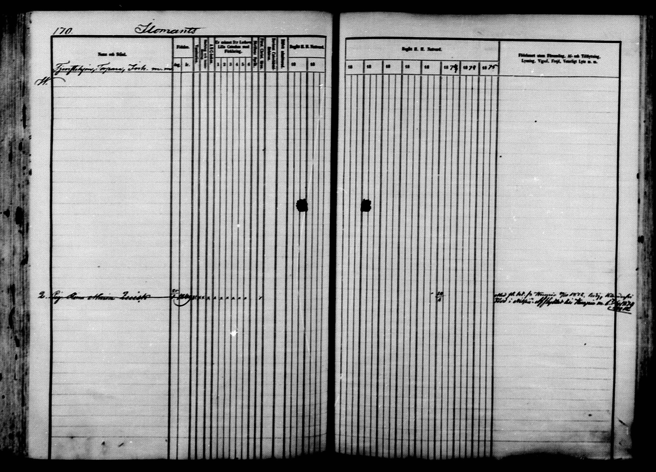 [ ../kirjat/Kirkonkirjat/ilomantsi/rippikirja_1866-1875_mko136-169/kuvat/170.jpg ]