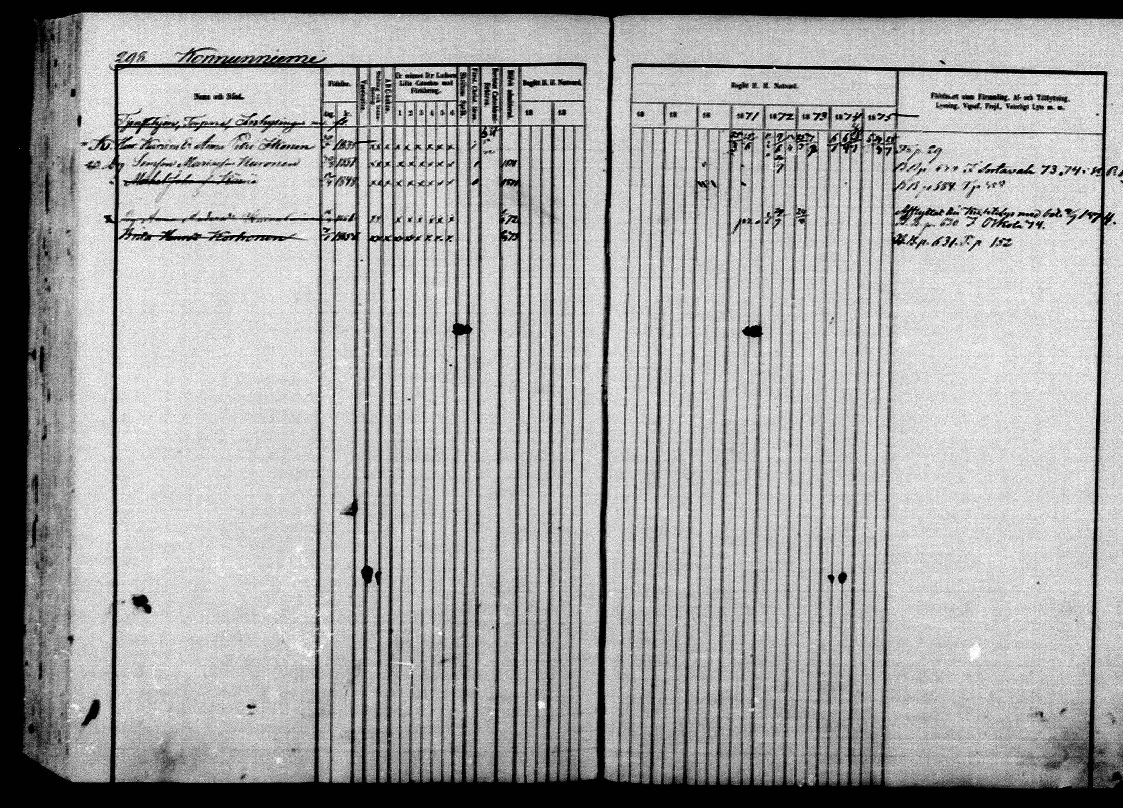 [ ../kirjat/Kirkonkirjat/ilomantsi/rippikirja_1866-1875_mko136-169/kuvat/298.jpg ]