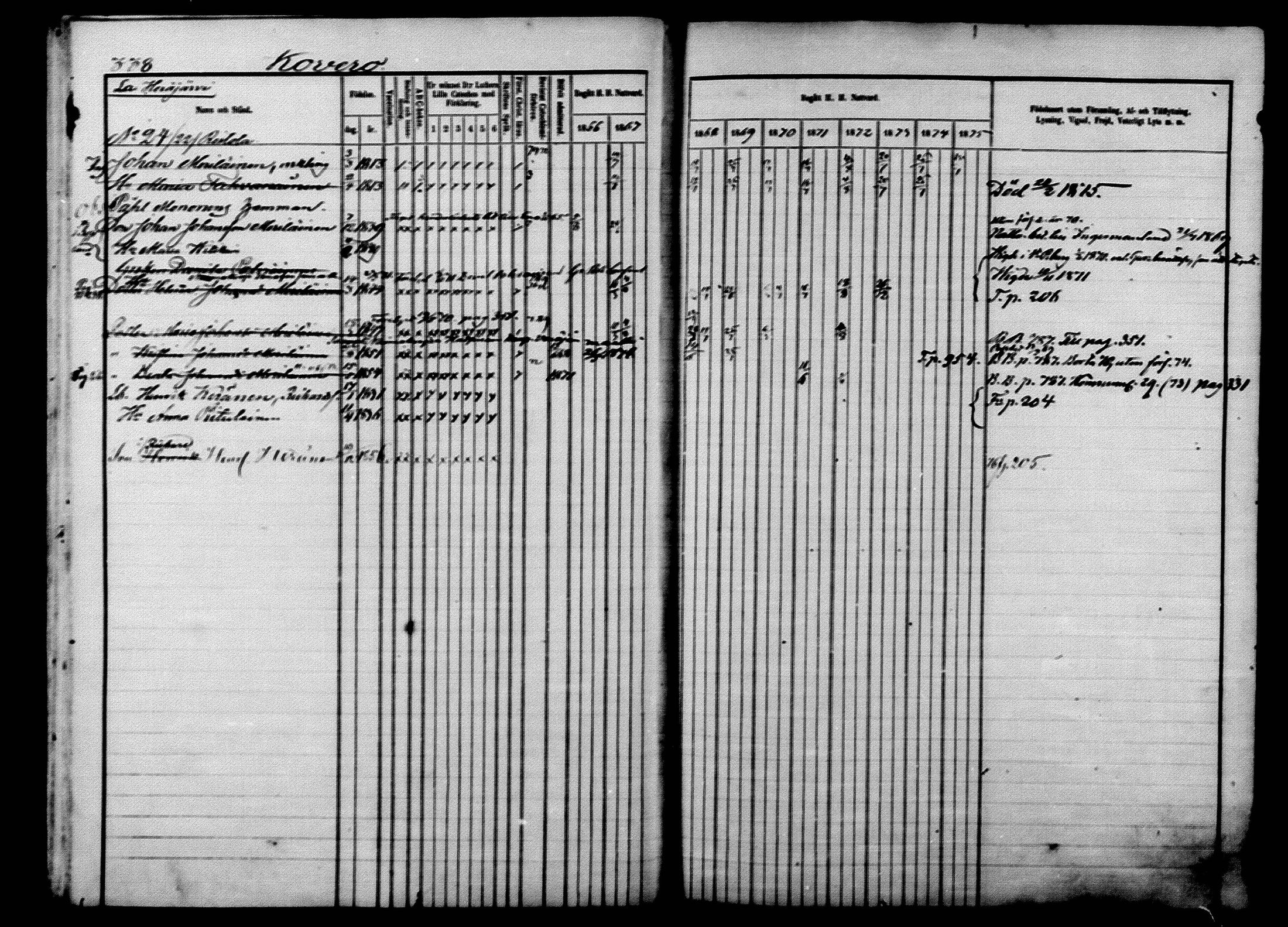 [ ../kirjat/Kirkonkirjat/ilomantsi/rippikirja_1866-1875_mko136-169/kuvat/340.jpg ]