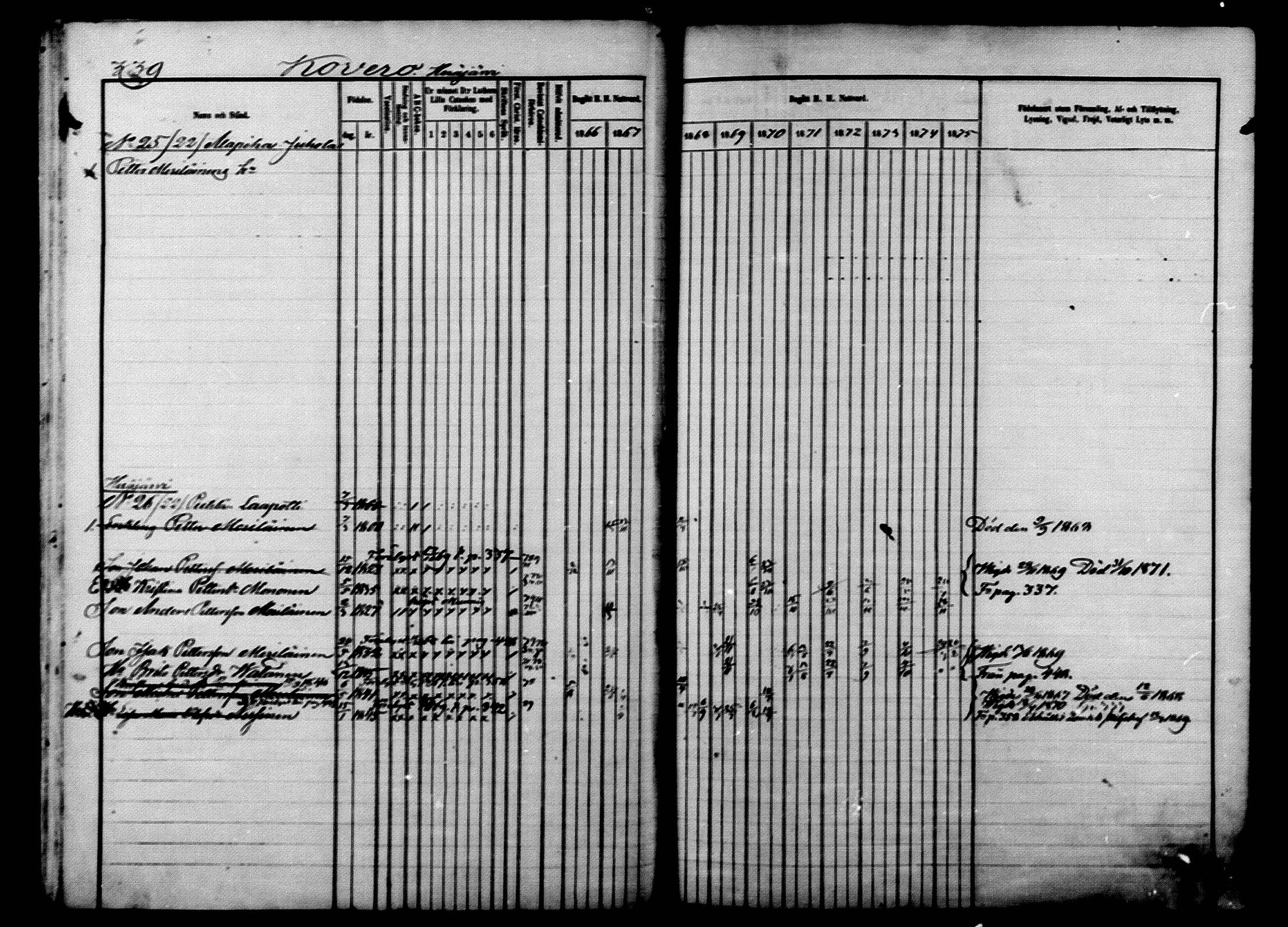 [ ../kirjat/Kirkonkirjat/ilomantsi/rippikirja_1866-1875_mko136-169/kuvat/341.jpg ]