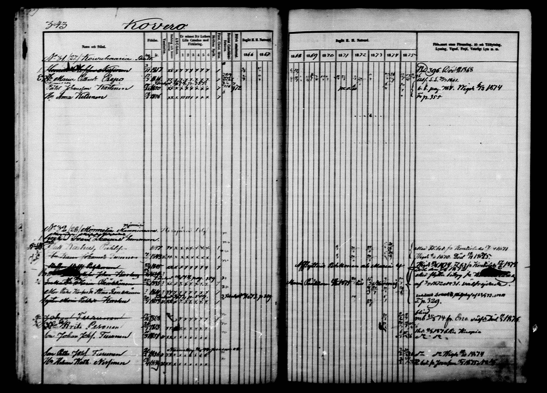 [ ../kirjat/Kirkonkirjat/ilomantsi/rippikirja_1866-1875_mko136-169/kuvat/345.jpg ]