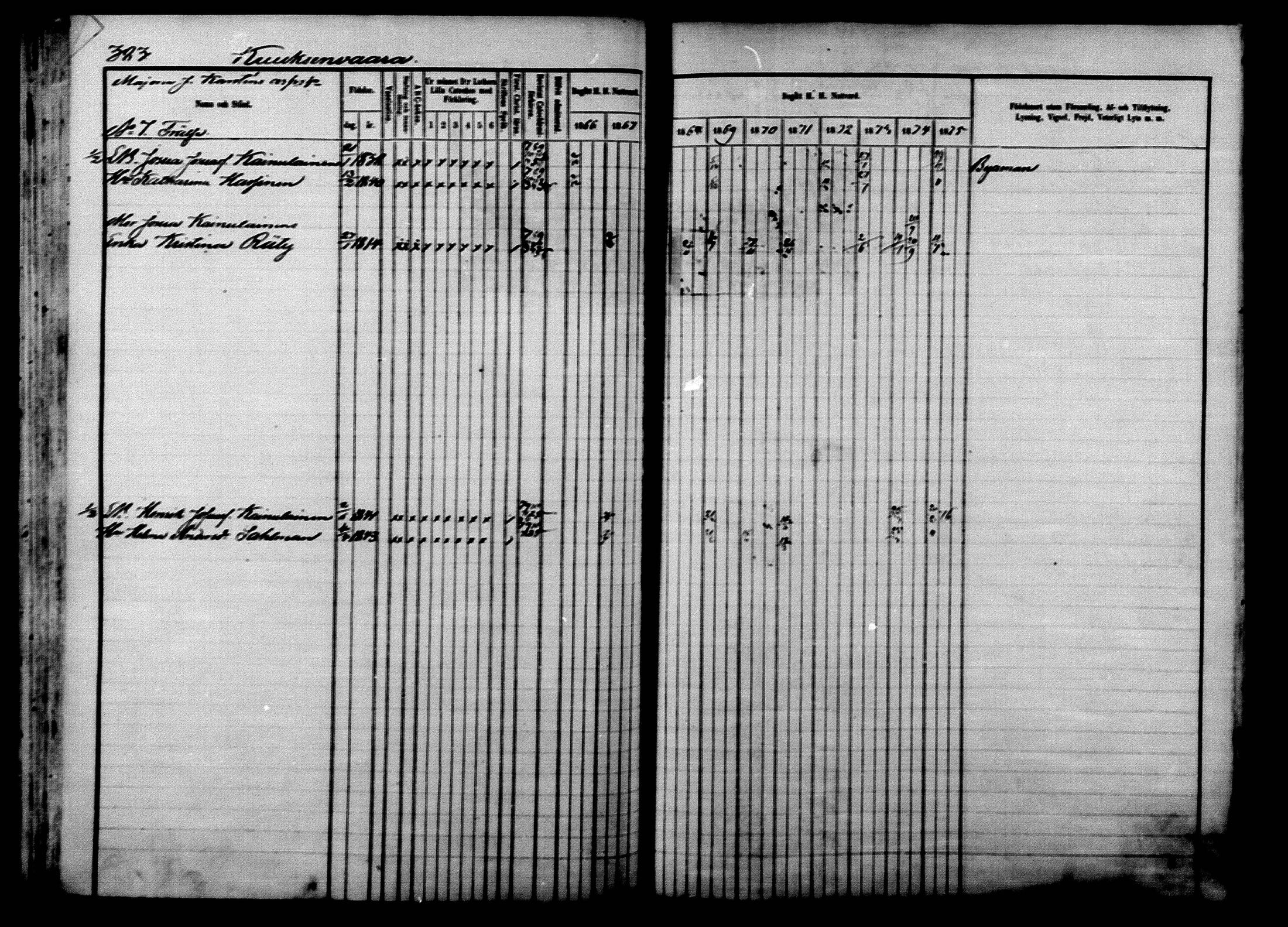 [ ../kirjat/Kirkonkirjat/ilomantsi/rippikirja_1866-1875_mko136-169/kuvat/394.jpg ]