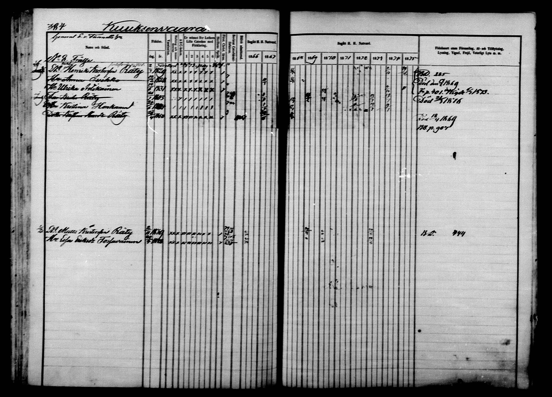 [ ../kirjat/Kirkonkirjat/ilomantsi/rippikirja_1866-1875_mko136-169/kuvat/395.jpg ]