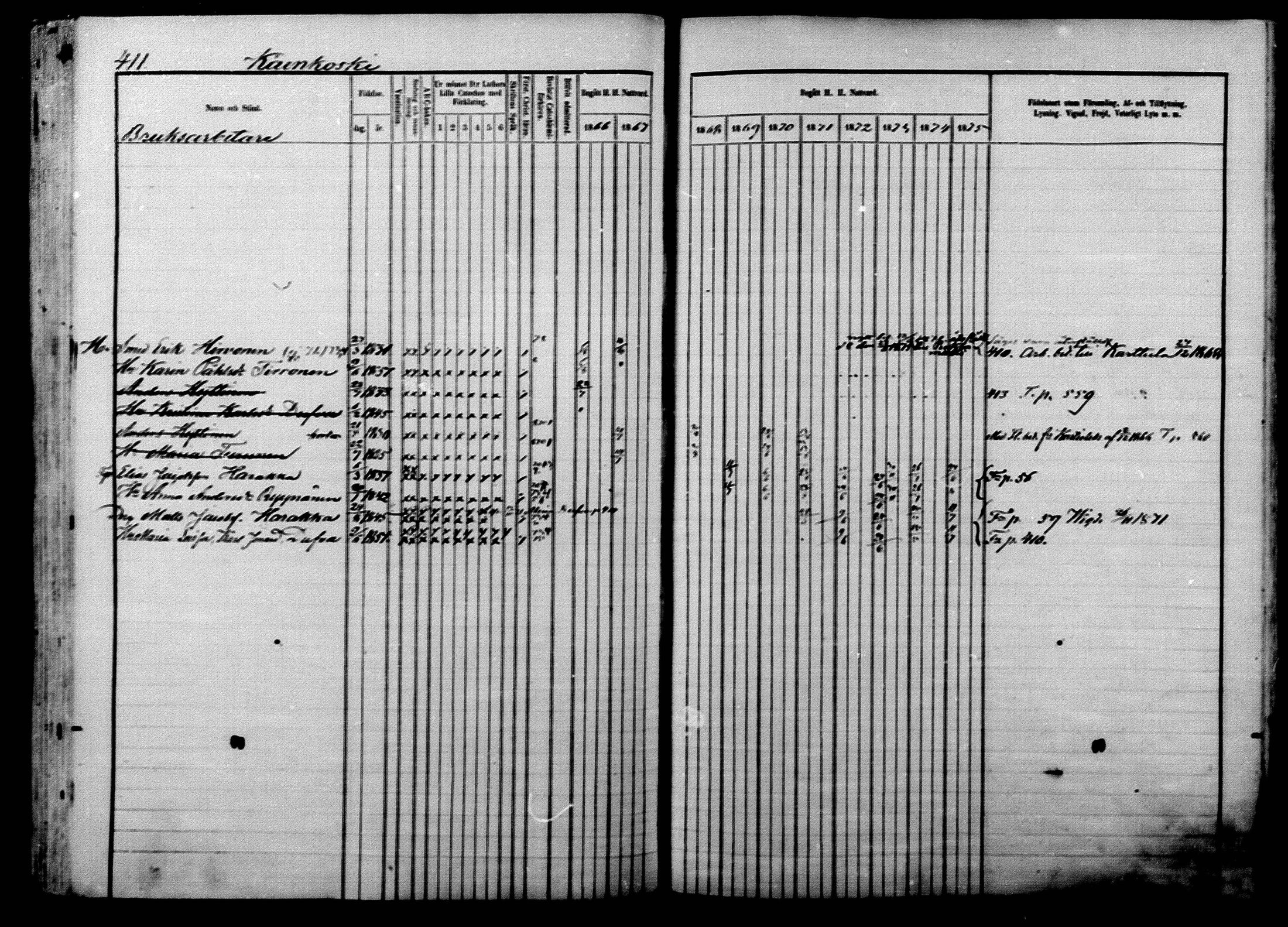 [ ../kirjat/Kirkonkirjat/ilomantsi/rippikirja_1866-1875_mko136-169/kuvat/421.jpg ]