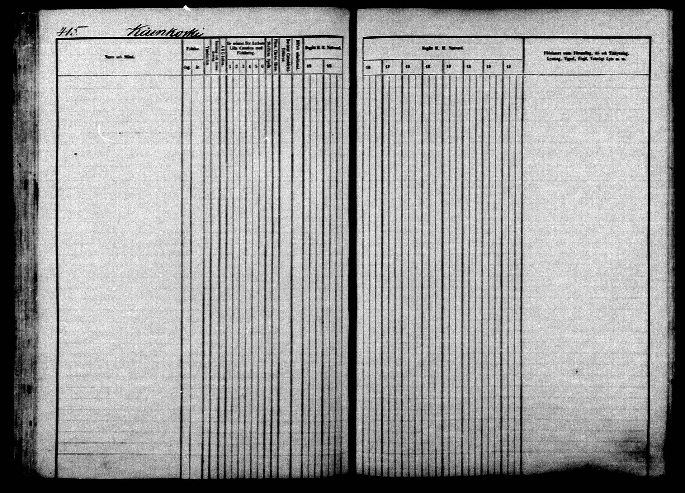 [ ../kirjat/Kirkonkirjat/ilomantsi/rippikirja_1866-1875_mko136-169/kuvat/425.jpg ]