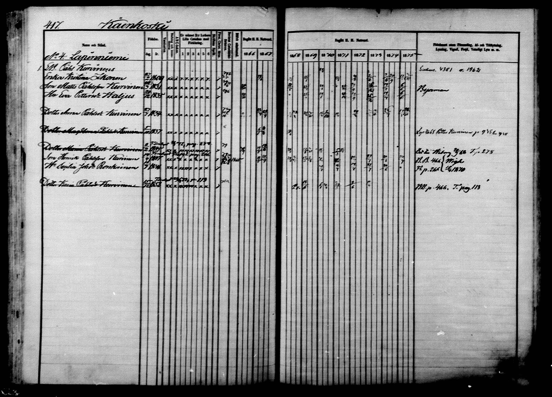 [ ../kirjat/Kirkonkirjat/ilomantsi/rippikirja_1866-1875_mko136-169/kuvat/427.jpg ]