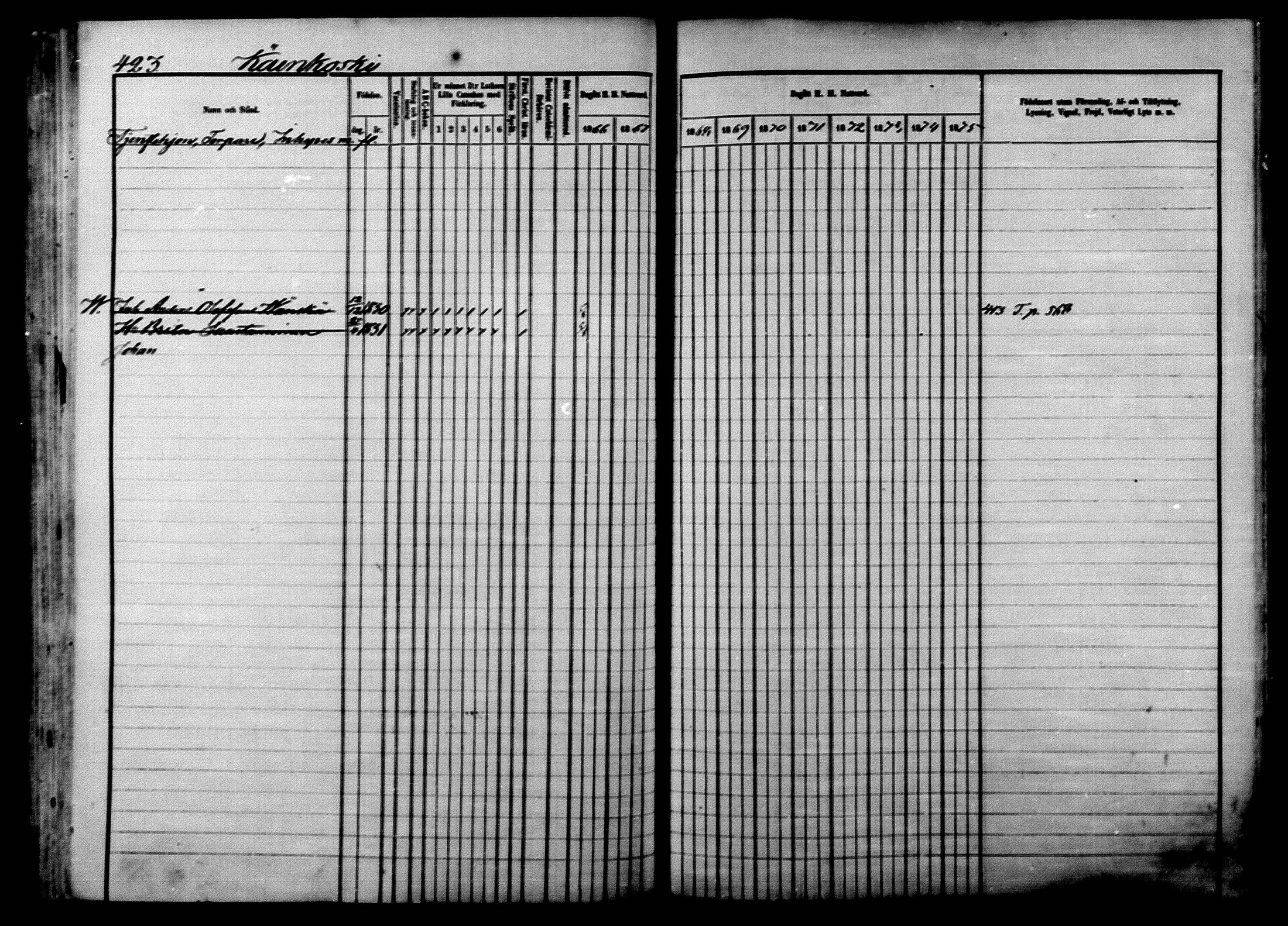 [ ../kirjat/Kirkonkirjat/ilomantsi/rippikirja_1866-1875_mko136-169/kuvat/433.jpg ]