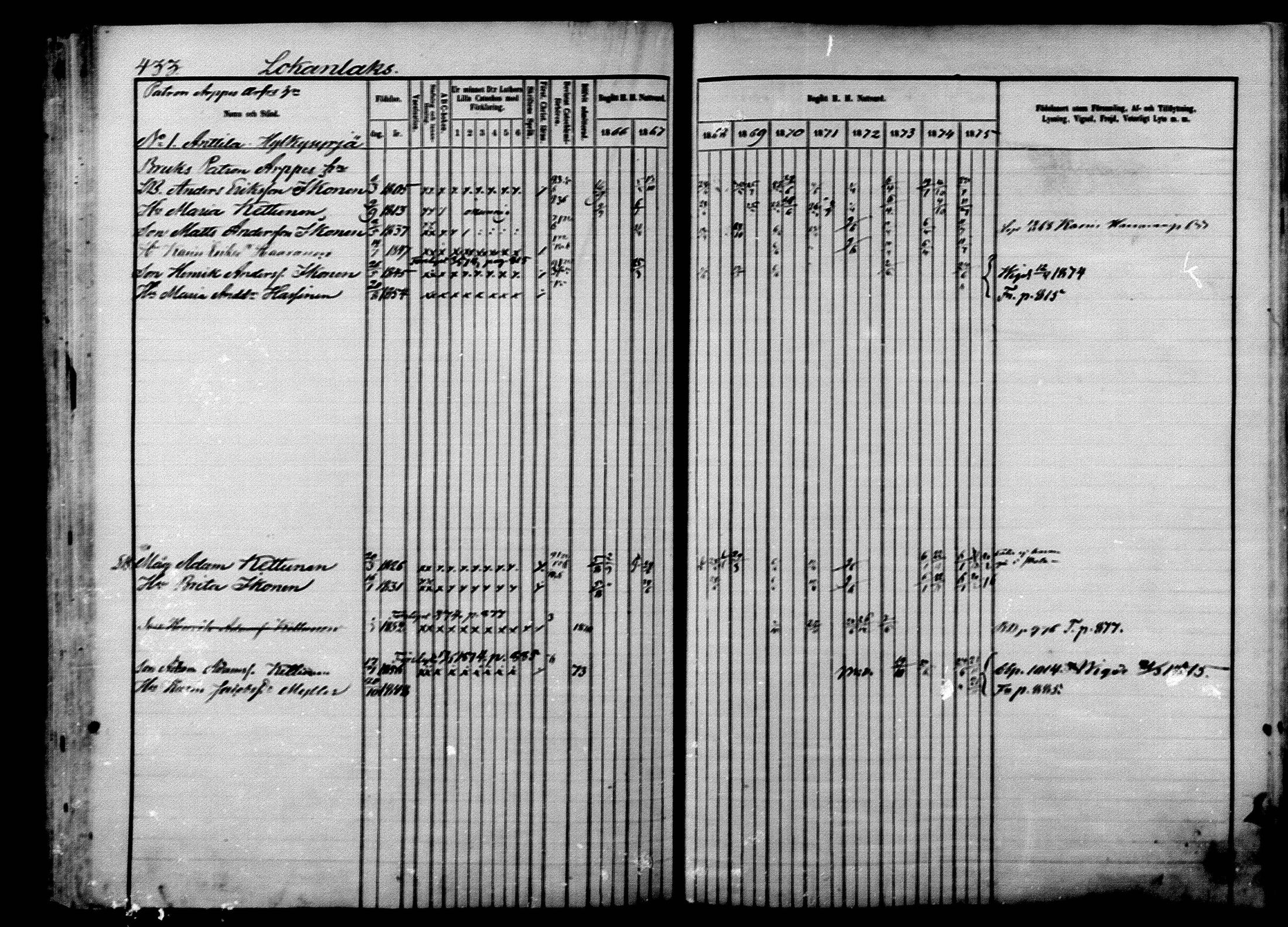 [ ../kirjat/Kirkonkirjat/ilomantsi/rippikirja_1866-1875_mko136-169/kuvat/443.jpg ]