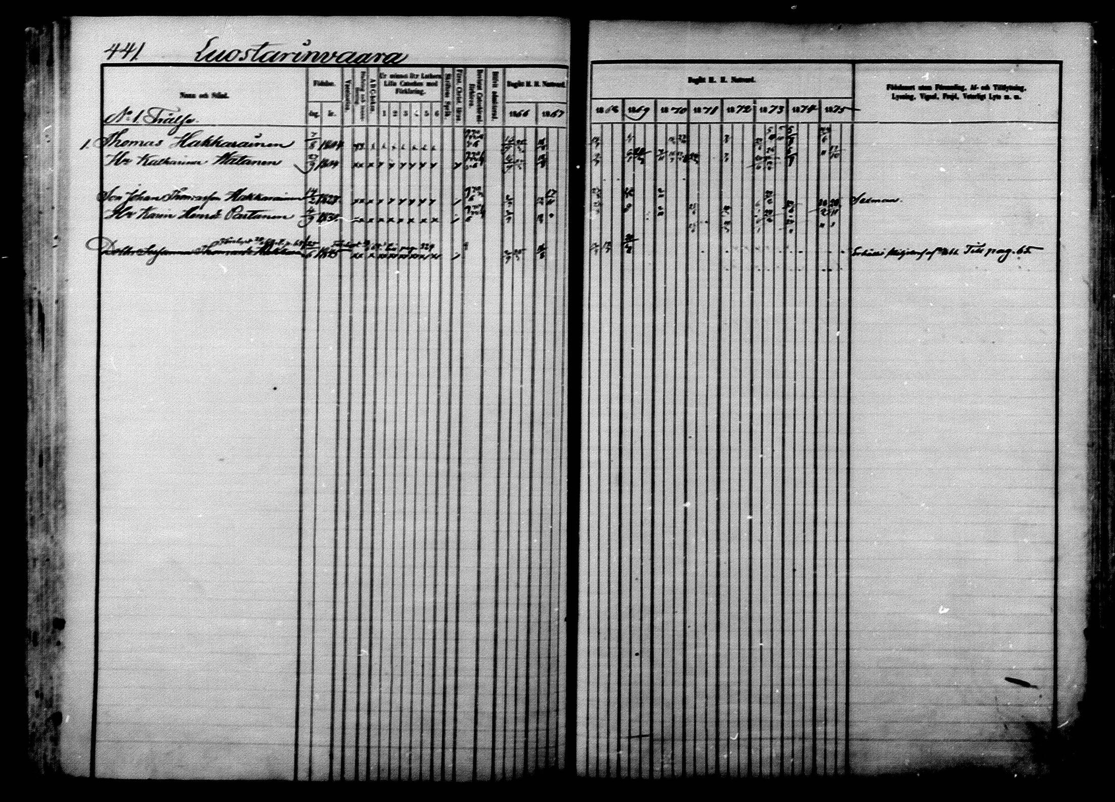 [ ../kirjat/Kirkonkirjat/ilomantsi/rippikirja_1866-1875_mko136-169/kuvat/451.jpg ]