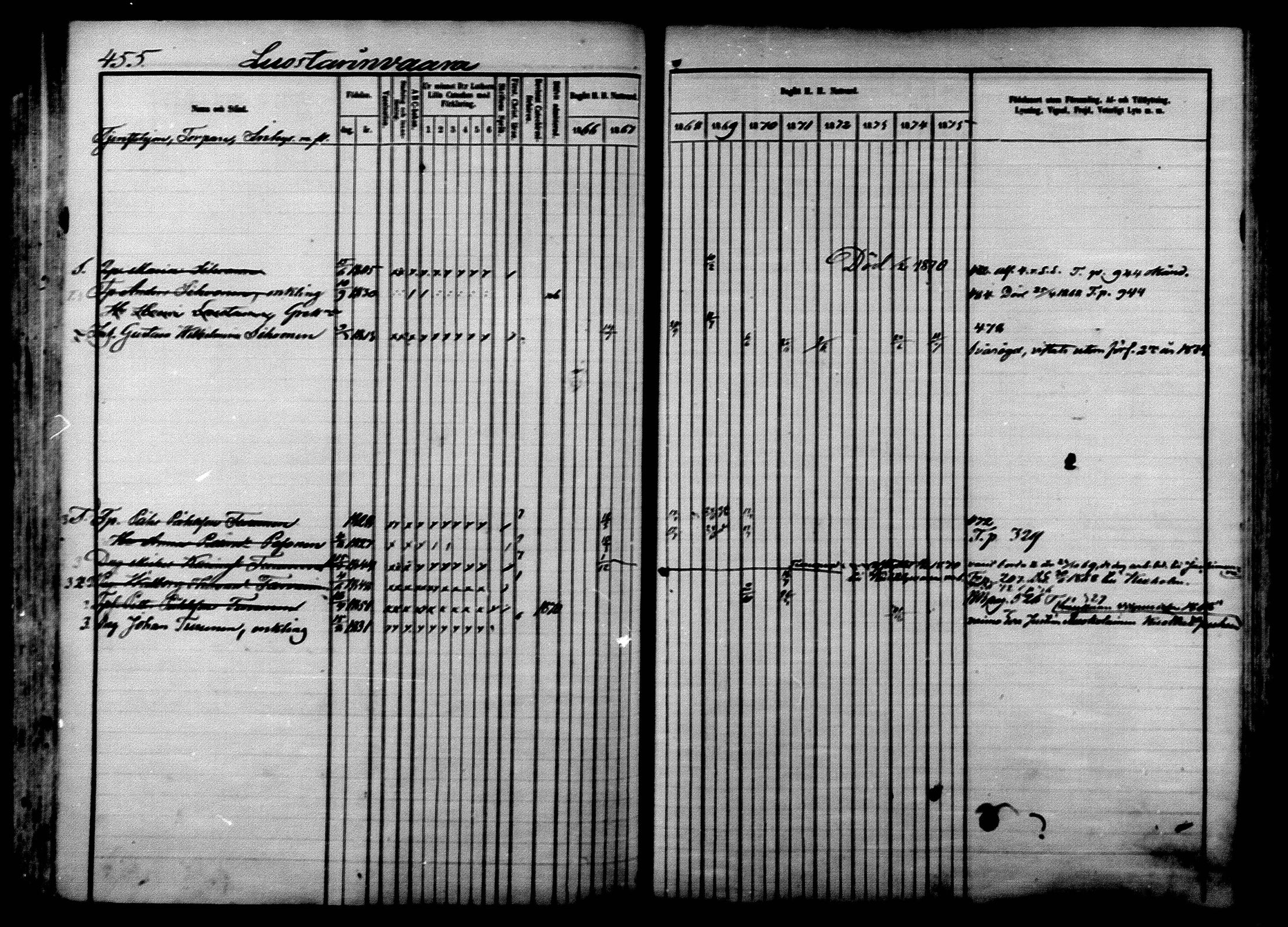 [ ../kirjat/Kirkonkirjat/ilomantsi/rippikirja_1866-1875_mko136-169/kuvat/465.jpg ]