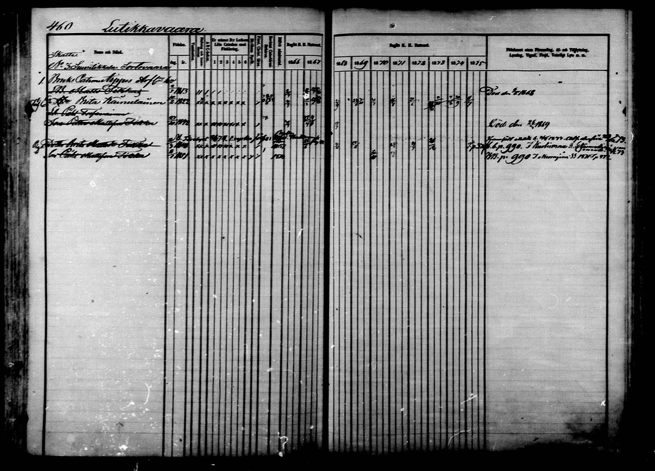 [ ../kirjat/Kirkonkirjat/ilomantsi/rippikirja_1866-1875_mko136-169/kuvat/470.jpg ]