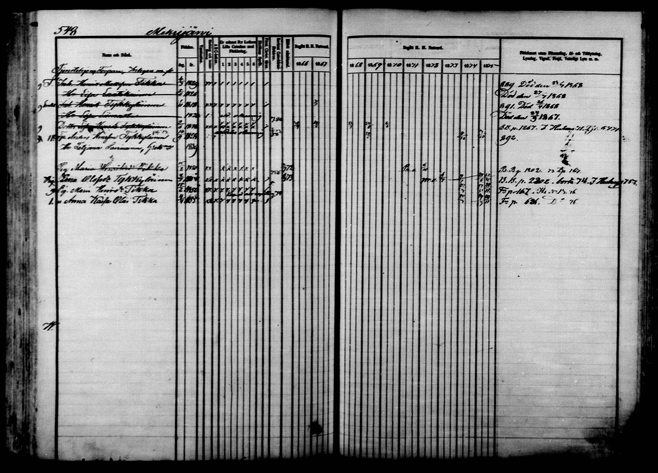 [ ../kirjat/Kirkonkirjat/ilomantsi/rippikirja_1866-1875_mko136-169/kuvat/558.jpg ]