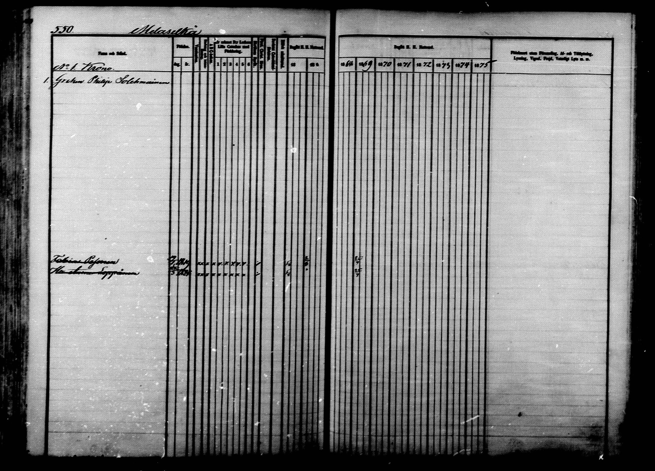 [ ../kirjat/Kirkonkirjat/ilomantsi/rippikirja_1866-1875_mko136-169/kuvat/560.jpg ]