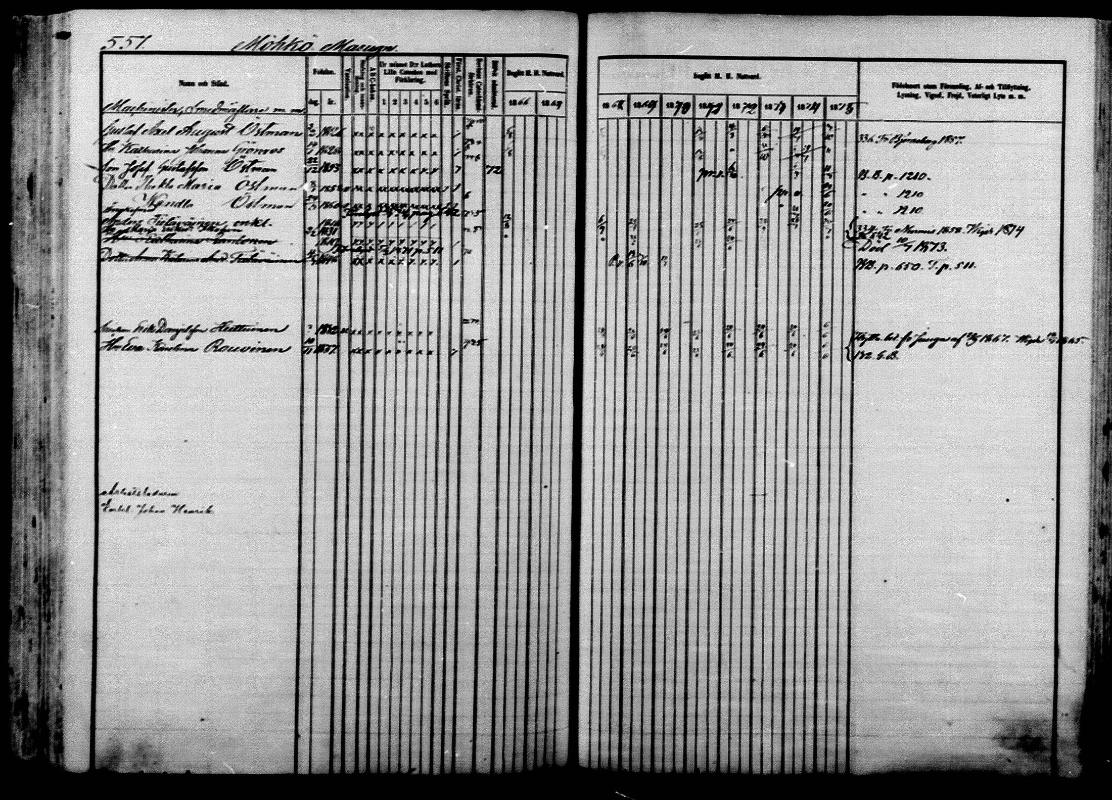 [ ../kirjat/Kirkonkirjat/ilomantsi/rippikirja_1866-1875_mko136-169/kuvat/567.jpg ]
