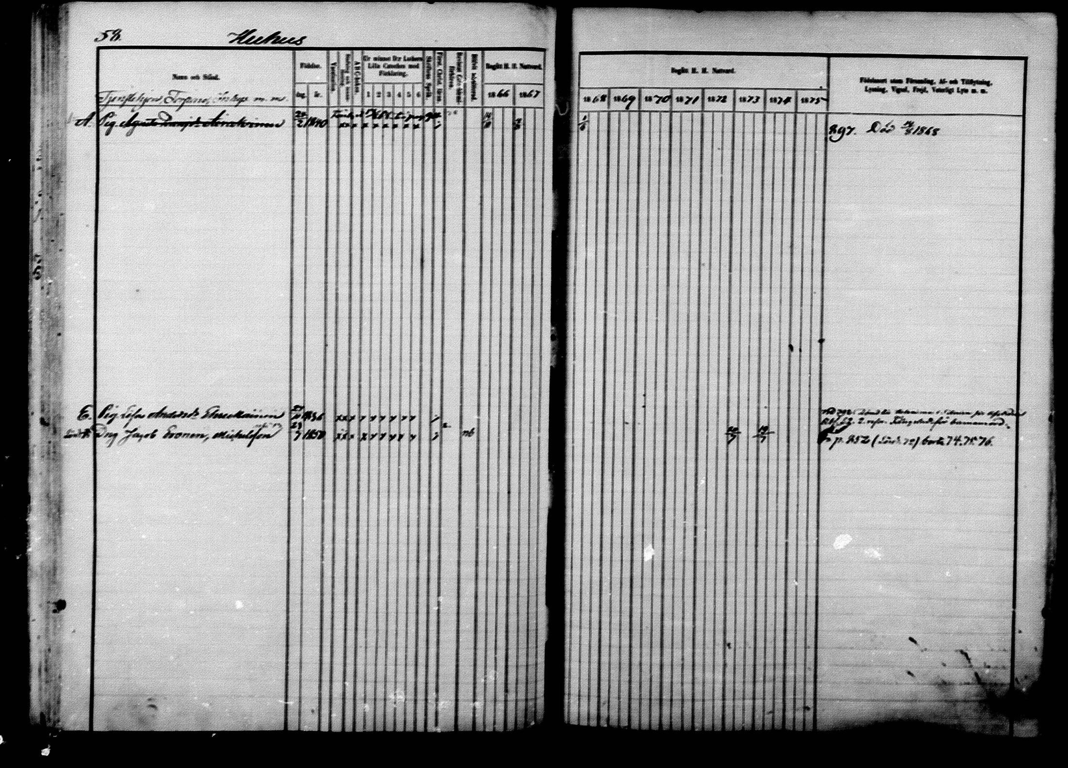 [ ../kirjat/Kirkonkirjat/ilomantsi/rippikirja_1866-1875_mko136-169/kuvat/58.jpg ]