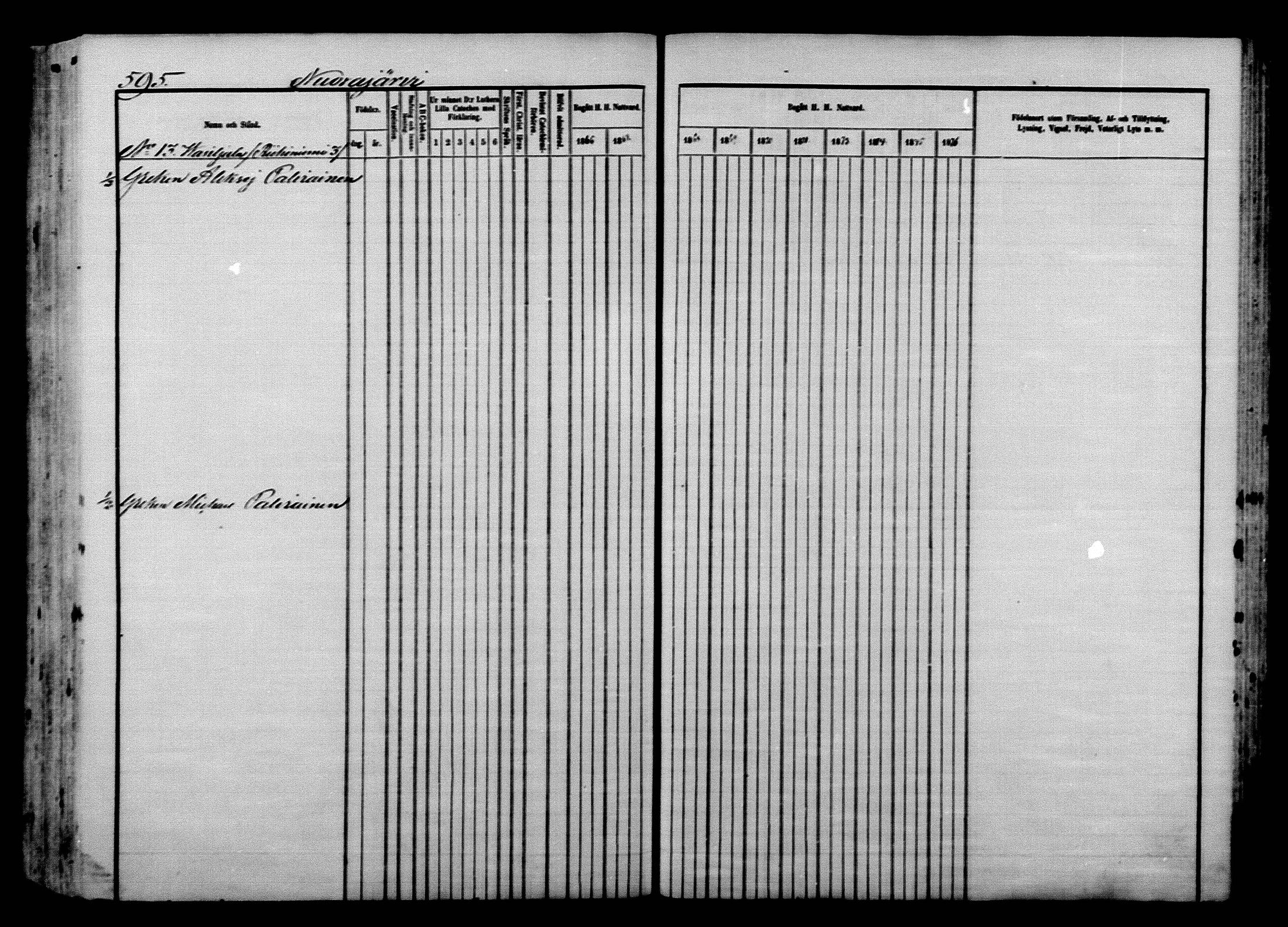 [ ../kirjat/Kirkonkirjat/ilomantsi/rippikirja_1866-1875_mko136-169/kuvat/605.jpg ]