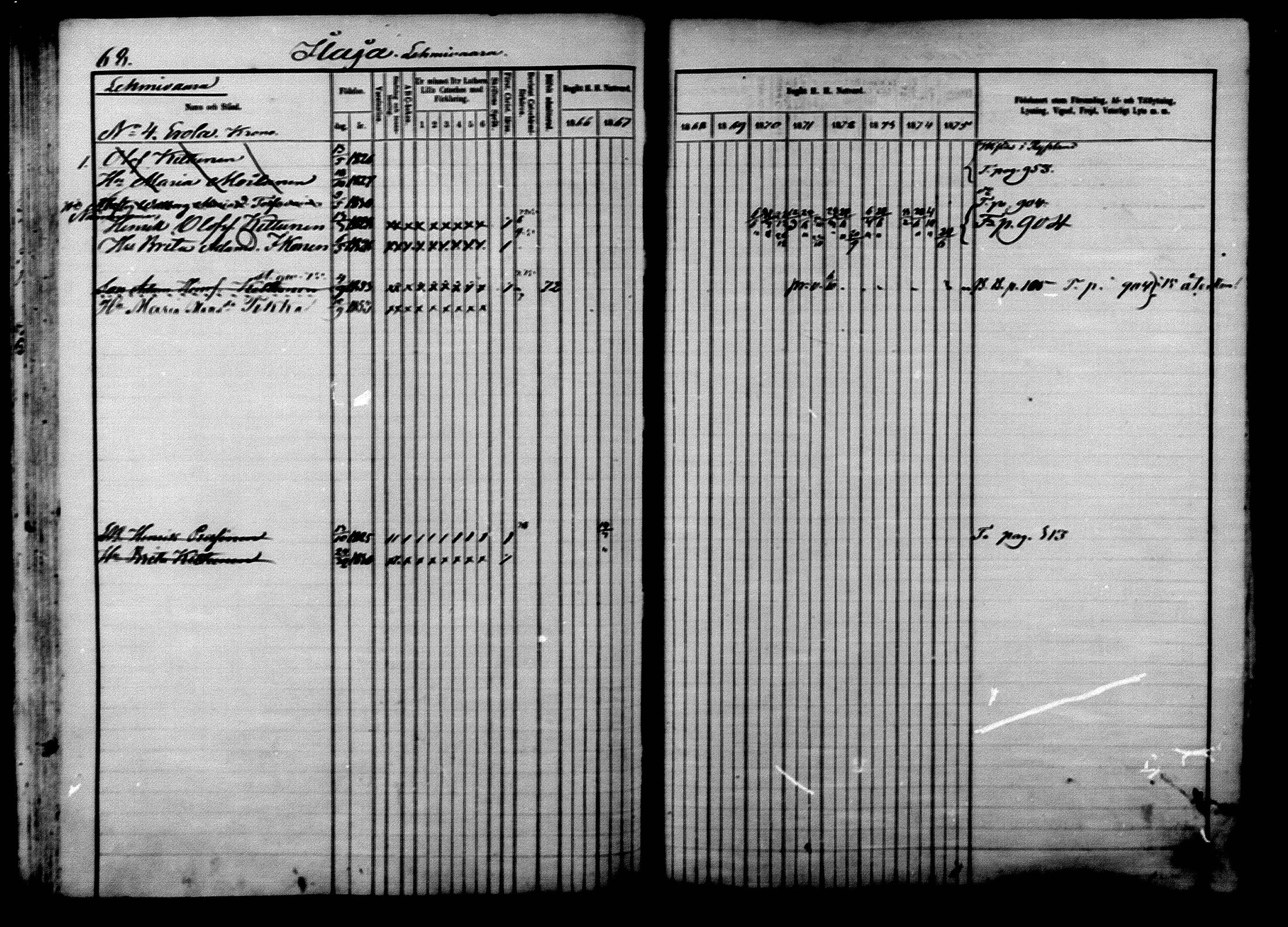 [ ../kirjat/Kirkonkirjat/ilomantsi/rippikirja_1866-1875_mko136-169/kuvat/68.jpg ]