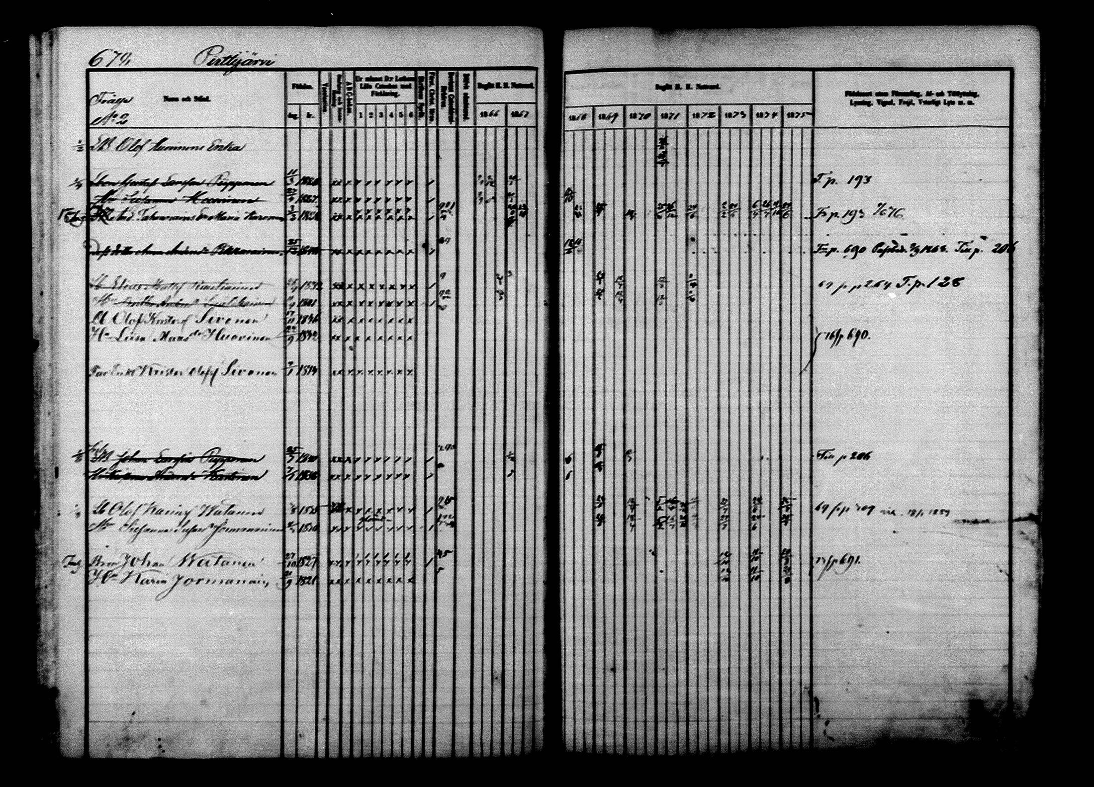 [ ../kirjat/Kirkonkirjat/ilomantsi/rippikirja_1866-1875_mko136-169/kuvat/689.jpg ]