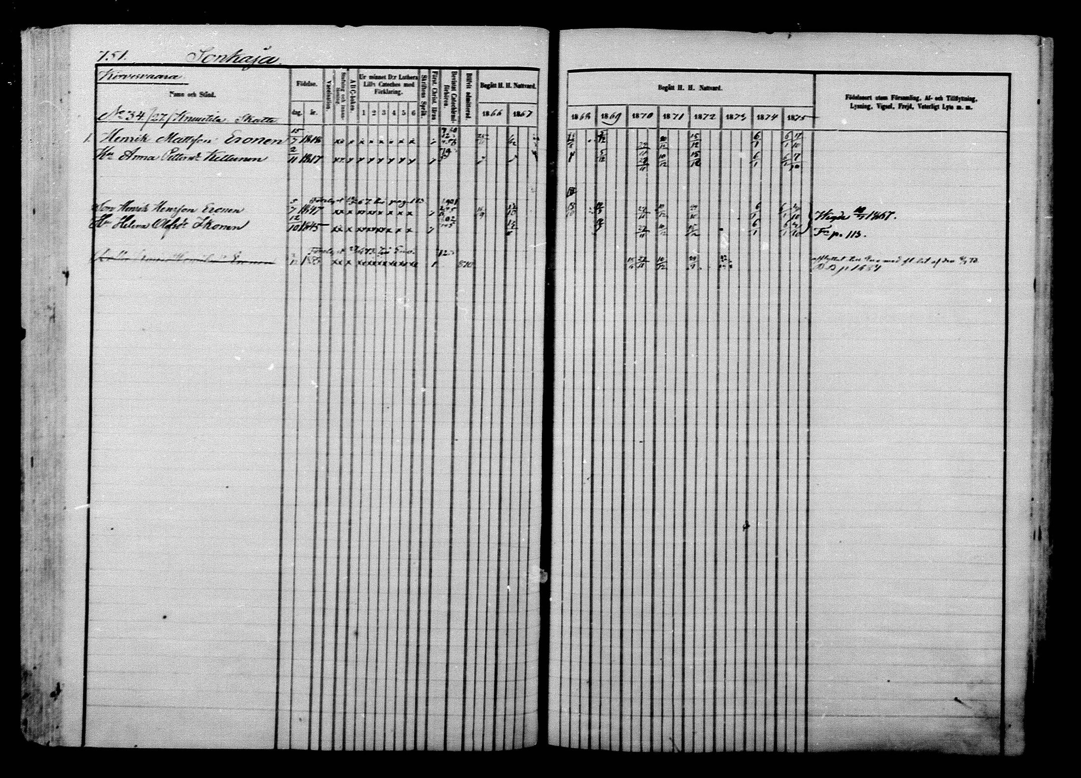 [ ../kirjat/Kirkonkirjat/ilomantsi/rippikirja_1866-1875_mko136-169/kuvat/762.jpg ]