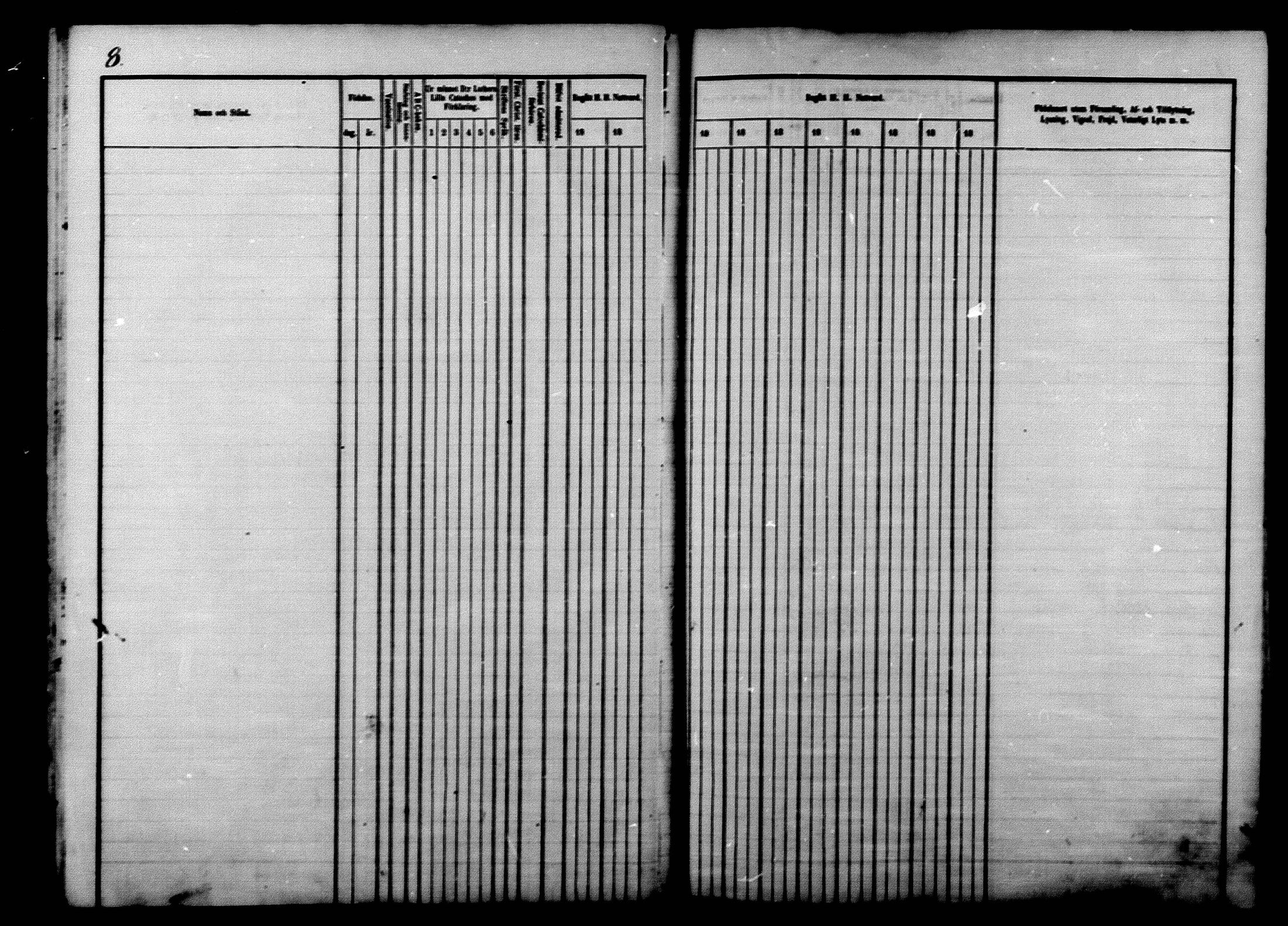 [ ../kirjat/Kirkonkirjat/ilomantsi/rippikirja_1866-1875_mko136-169/kuvat/8.jpg ]