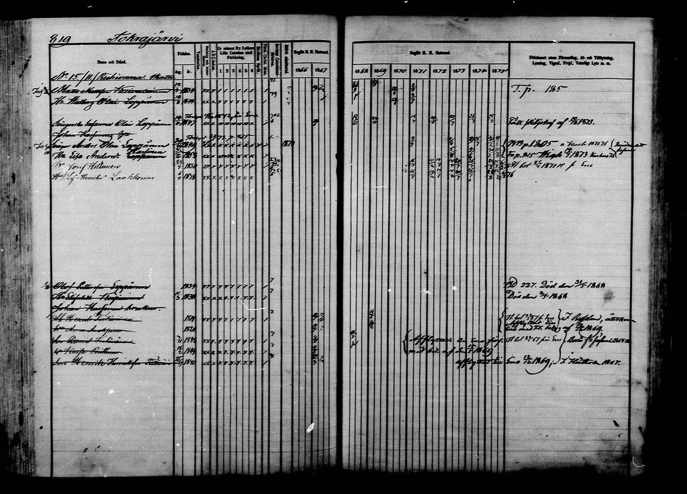 [ ../kirjat/Kirkonkirjat/ilomantsi/rippikirja_1866-1875_mko136-169/kuvat/830.jpg ]