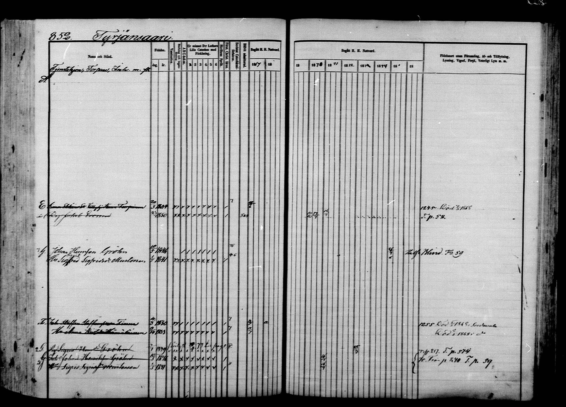 [ ../kirjat/Kirkonkirjat/ilomantsi/rippikirja_1866-1875_mko136-169/kuvat/863.jpg ]