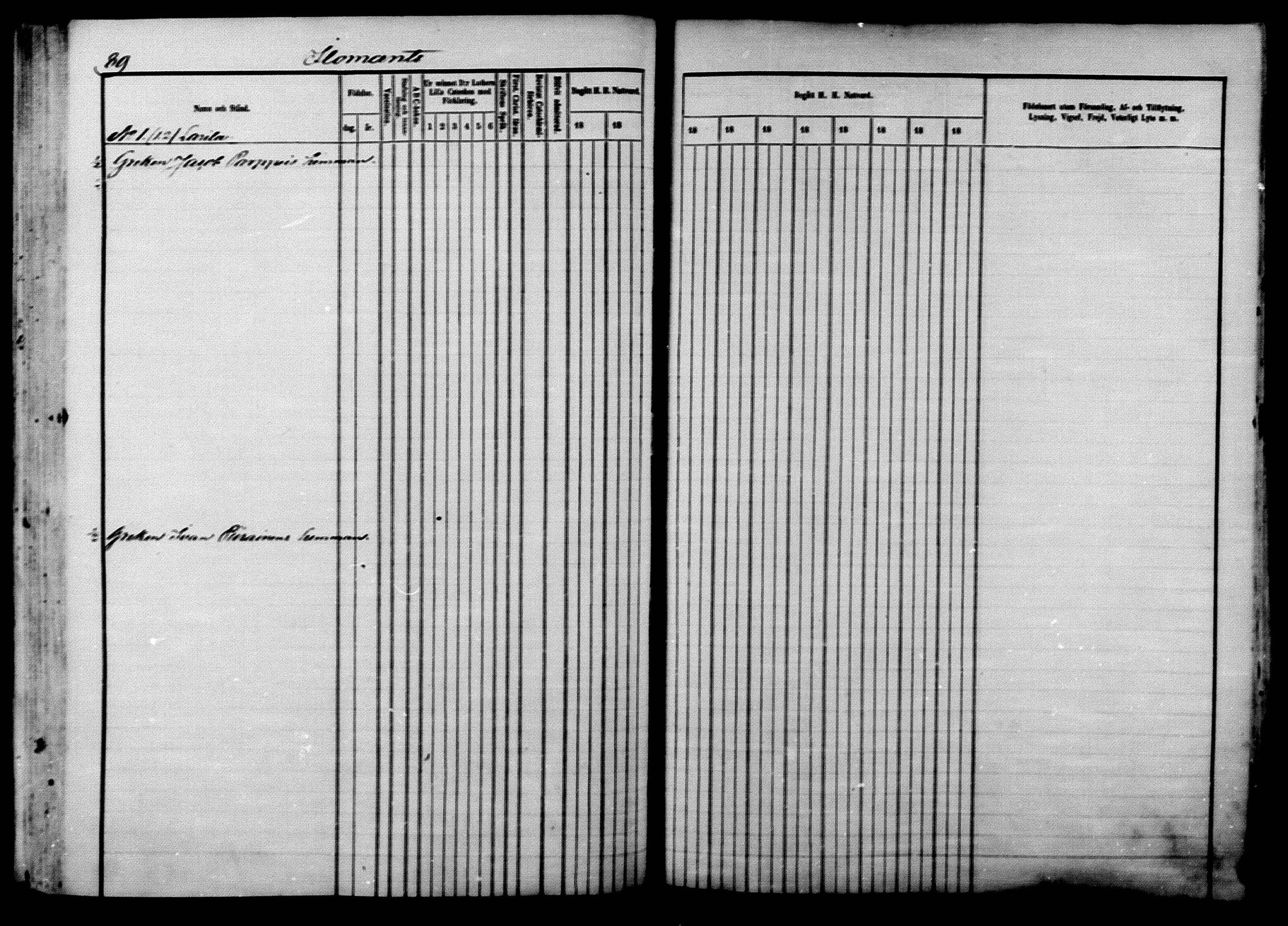 [ ../kirjat/Kirkonkirjat/ilomantsi/rippikirja_1866-1875_mko136-169/kuvat/89.jpg ]