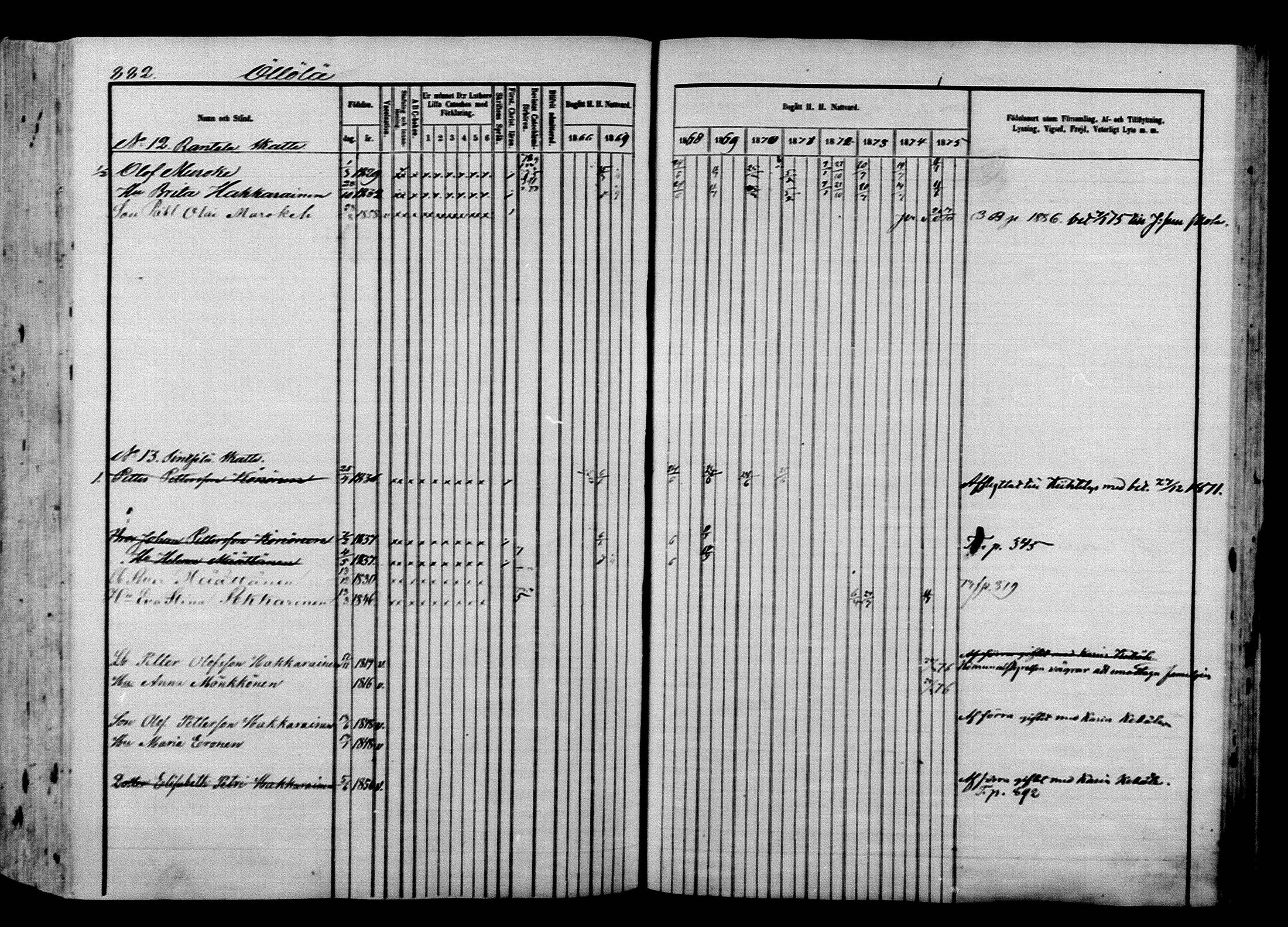 [ ../kirjat/Kirkonkirjat/ilomantsi/rippikirja_1866-1875_mko136-169/kuvat/893.jpg ]