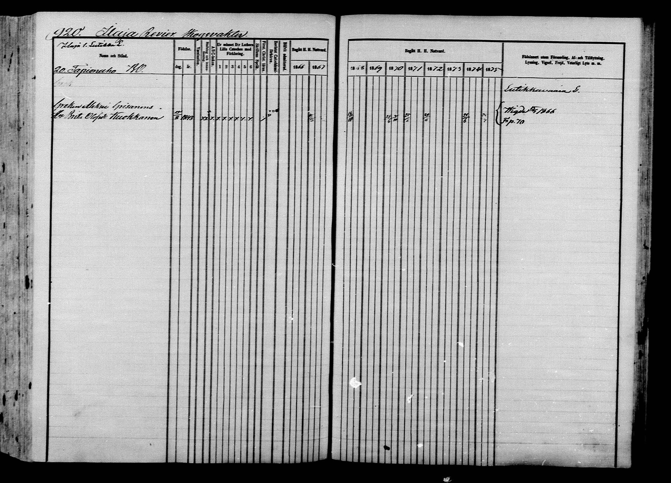 [ ../kirjat/Kirkonkirjat/ilomantsi/rippikirja_1866-1875_mko136-169/kuvat/931.jpg ]