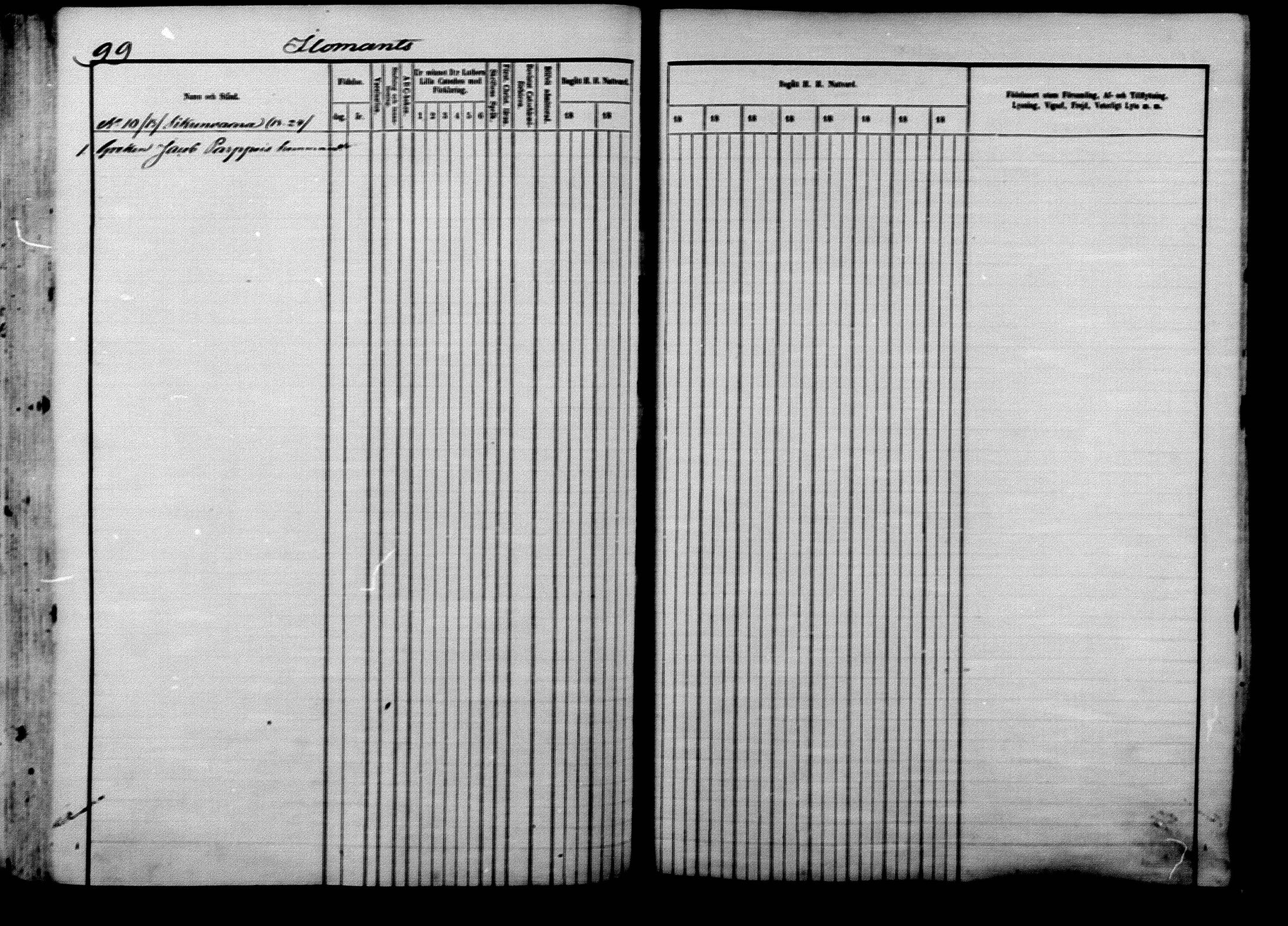 [ ../kirjat/Kirkonkirjat/ilomantsi/rippikirja_1866-1875_mko136-169/kuvat/99.jpg ]