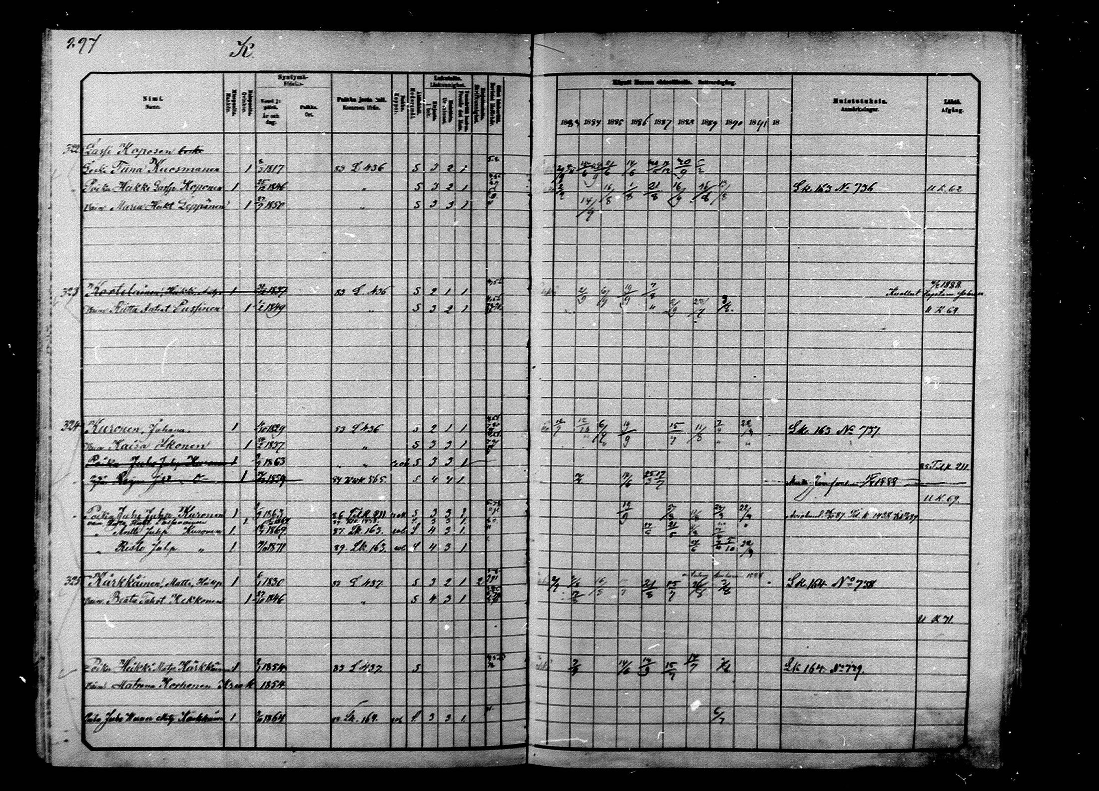 [ ../kirjat/Kirkonkirjat/ilomantsi/rippikirja_1881-1890_mko224-233/kuvat/125.jpg ]