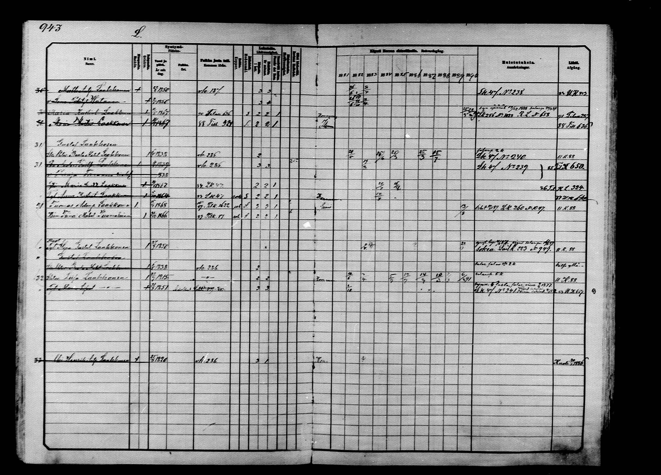 [ ../kirjat/Kirkonkirjat/ilomantsi/rippikirja_1881-1890_mko224-233/kuvat/141.jpg ]