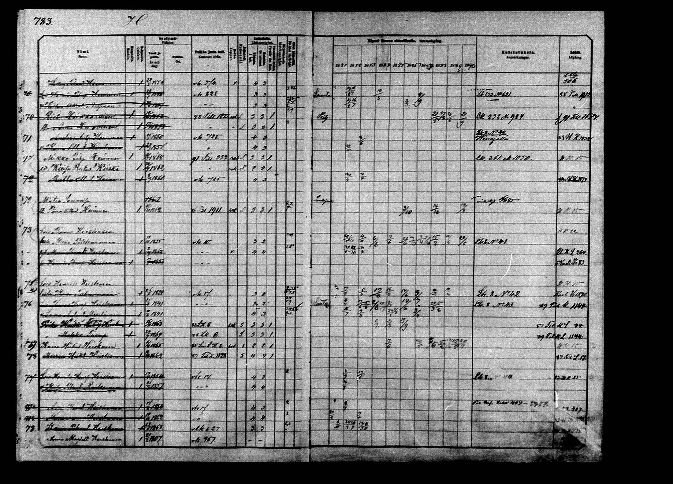 [ ../kirjat/Kirkonkirjat/ilomantsi/rippikirja_1881-1890_mko224-233/kuvat/16.jpg ]