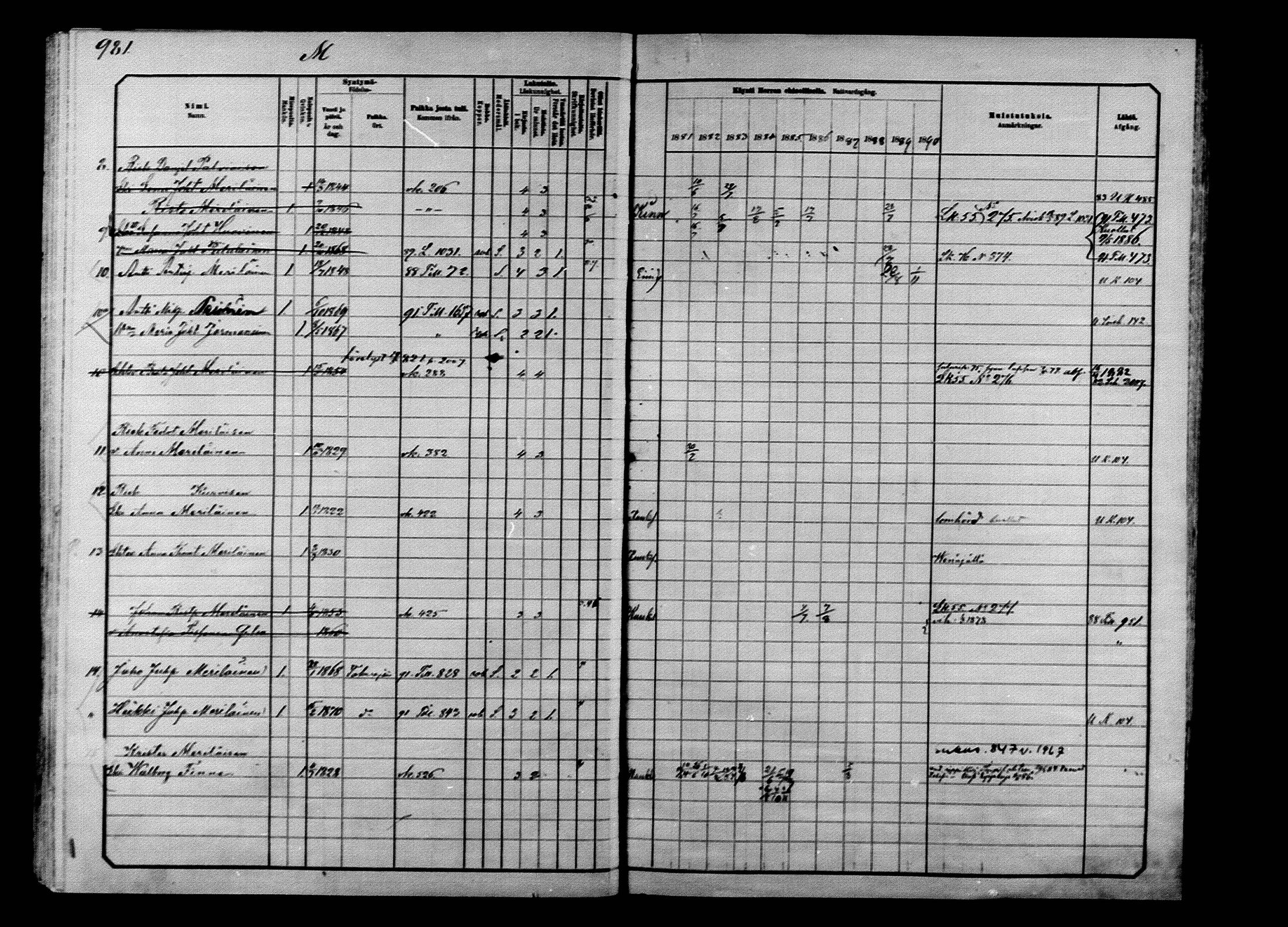 [ ../kirjat/Kirkonkirjat/ilomantsi/rippikirja_1881-1890_mko224-233/kuvat/165.jpg ]