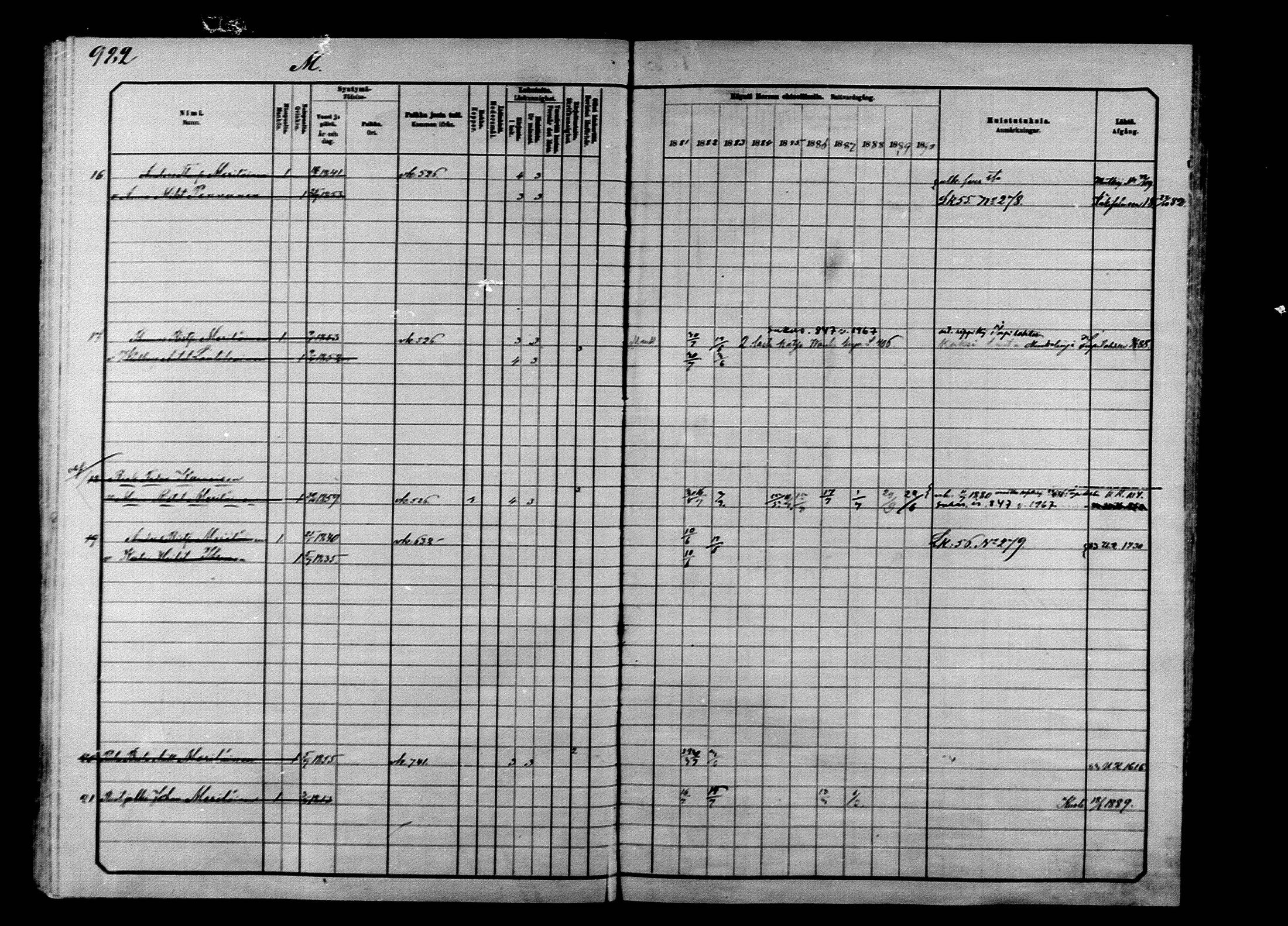 [ ../kirjat/Kirkonkirjat/ilomantsi/rippikirja_1881-1890_mko224-233/kuvat/166.jpg ]