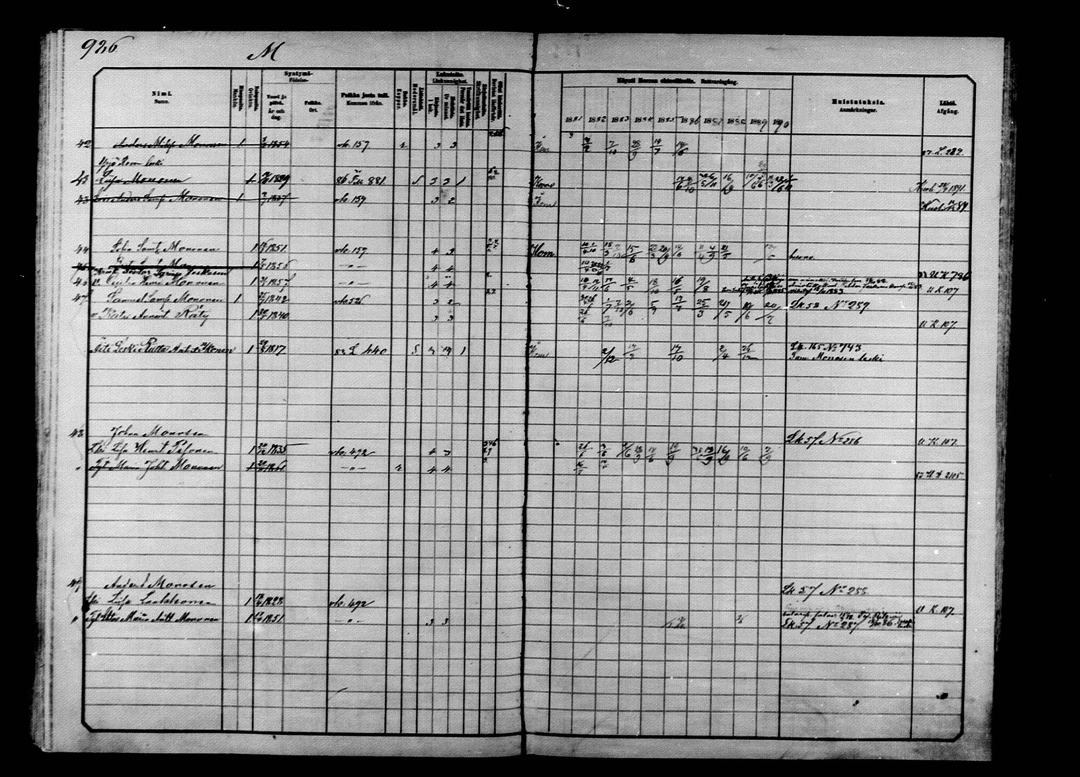 [ ../kirjat/Kirkonkirjat/ilomantsi/rippikirja_1881-1890_mko224-233/kuvat/170.jpg ]